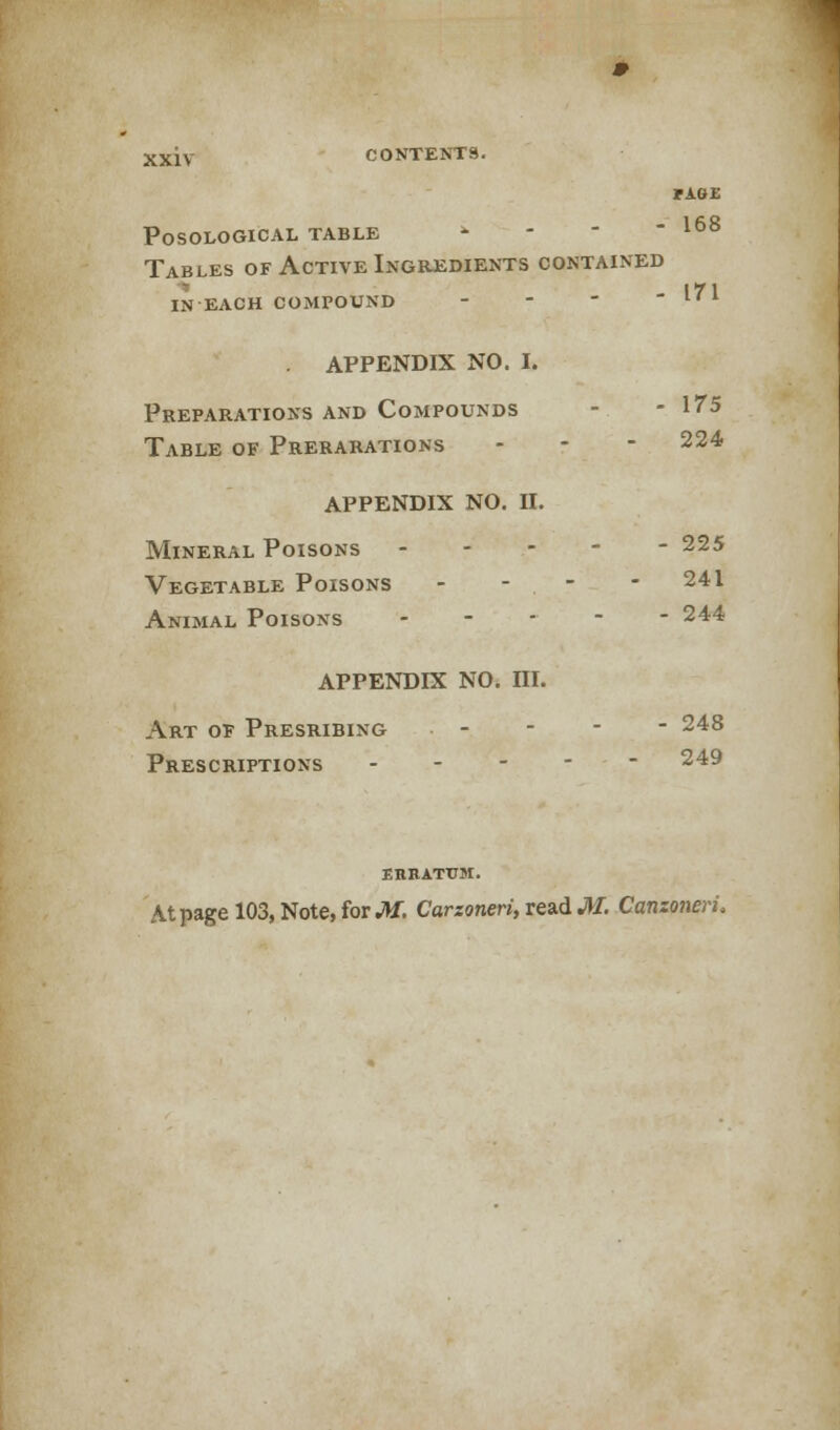 PAGE PoSOLOGICAL TABLE *   168 Tables of Active Ingredients contained * -171 IN EACH COMPOUND - -  l' * APPENDIX NO. I. Preparations and Compounds - - 175 Table of Prerarations ... 224 APPENDIX NO. II. Mineral Poisons 225 Vegetable Poisons - - - - 241 Animal Poisons ----- 244 APPENDIX NO. III. Art of Presribing - - - ~ 248 Prescriptions 249 EHRATUM. At page 103, Note, for M. Carzoneri, read M. Canzoneri.