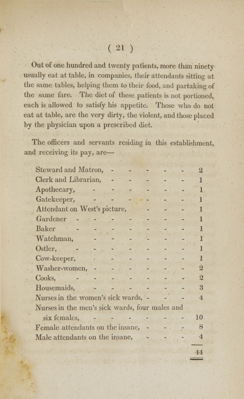 Out of one hundred and twenty patients, more than ninety usually eat at table, in companies, their attendants sitting at the same tables, helping them to their food, and partaking of the same fare. The diet of these patients is not portioned, each is allowed to satisfy his appetite. Those who do not eat at table, are the very dirty, the violent, and those placed by the physician upon a prescribed diet. The officers and servants residing in this establishment, and receiving its pay, are— Steward and Matron, 2 Clerk and Librarian, Apothecary, - Gatekeeper, .-..._ Attendant on West's picture, ... Gardener - - - - Baker Watchman, Ostler, Cow-keeper, - - Washer-women, 2 Cooks, 2 Housemaids, - - . - - - - 3 Nurses in the women's sick wards, - - - 4 Nurses in the men's sick wards, four males and six females, 10 Female attendants on the insane, 8 Male attendants on the insane, ... 4 44