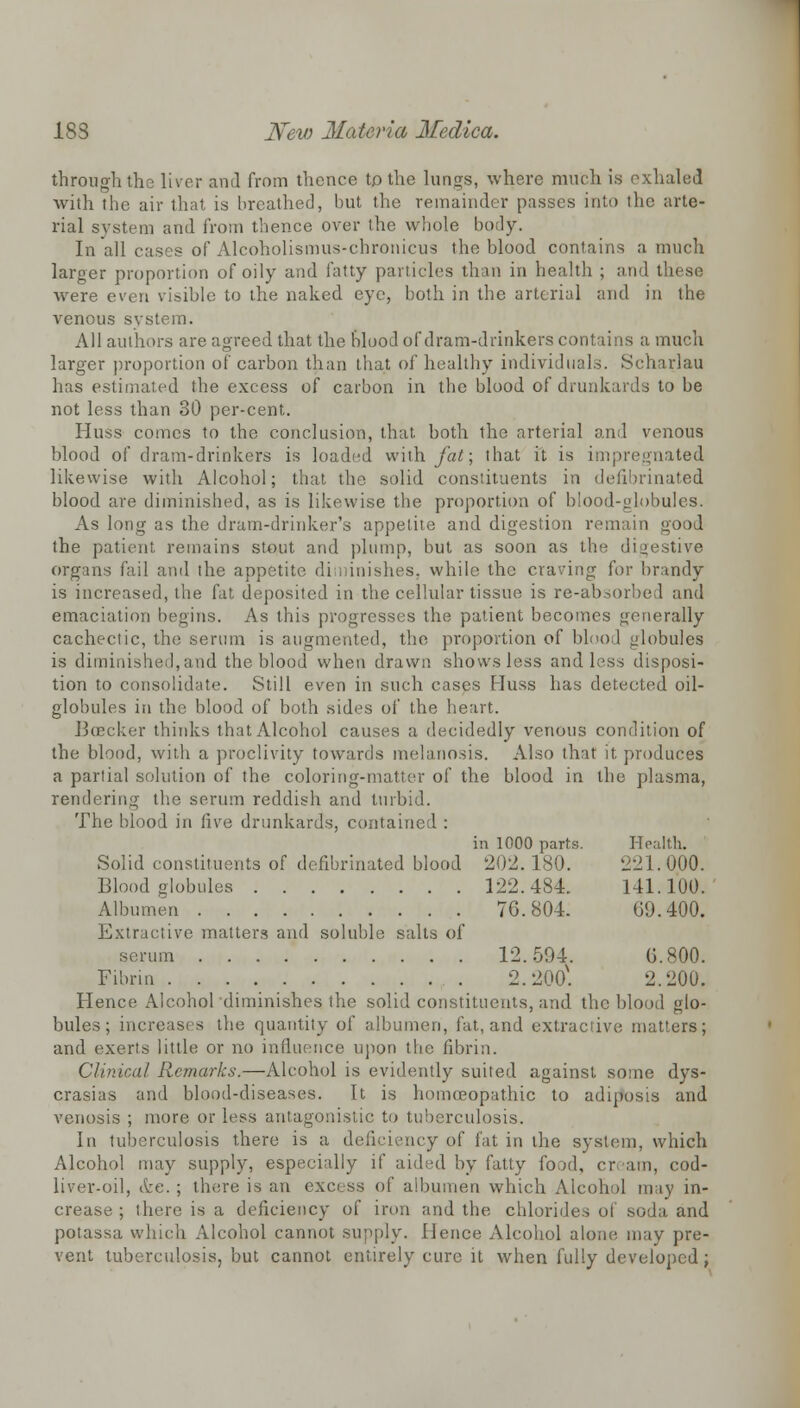 through the liver and from thence to the lungs, where much is exhaled with the air that is breathed, but the remainder passes into the arte- rial system and from thence over the whole body. In all cases of Alcoholismus-chronicus the blood contains a much larger proportion of oily and fatty particles than in health ; and these were even visible to the naked eye, both in the arterial and in the venous system. All authors are agreed that the blood of dram-drinkers contains a much larger proportion of carbon than that of healthy individuals. Scharlau has estimated the excess of carbon in the blood of drunkards to be not less than 30 per-cent. Huss comes to the conclusion, that both the arterial and venous blood of dram-drinkers is loaded with fat; that it is impregnated likewise with Alcohol; that the solid constituents in defibrinated blood are diminished, as is likewise the proportion of blood-globules. As long as the dram-drinker's appetite and digestion remain good the patient, remains stout and plump, but as soon as the digestive organs fail and the appetite diminishes, while the craving for brandy is increased, the fat deposited in the cellular tissue is re-absorbed and emaciation begins. As this progresses the patient becomes generally cachectic, the serum is augmented, the proportion of blood globules is diminished,and the blood when drawn shows less and less disposi- tion to consolidate. Still even in such cases Huss has detected oil- globules in the blood of both sides of the heart. Boecker thinks that Alcohol causes a decidedly venous condition of the blood, with a proclivity towards melanosis. Also that it, produces a partial solution of the coloring-matter of the blood in the plasma, rendering the serum reddish and turbid. The blood in five drunkards, contained : in 1000 parts. Health. Solid constituents of defibrinated blood 202. 180. 221.000. Blood globules 122.484. 141.100.' Albumen 76.804. 69.400. Extractive matters and soluble salts of serum 12.594. 6.800. Fibrin 2.200'. 2.20U. Hence Alcohol diminishes the solid constituents, and the blood glo- bules; increases the quantity of albumen, fat, and extractive matters; and exerts little or no influence upon the fibrin. Clinical Remarks.—Alcohol is evidently suited against some dys- crasias and blood-diseases. It is homoeopathic to adiposis and venosis ; more or less antagonistic to tuberculosis. In tuberculosis there is a deficiency of fat in the system, which Alcohol may supply, especially if aided by fatty food, cream, cod- liver-oil, &e. ; there is an excess of albumen which Alcohol may in- crease ; (here is a deficiency of iron and the chlorides of soda and potassa which Alcohol cannot supply. Hence Alcohol alone may pre- vent tuberculosis, but cannot entirely cure it when fully developed;