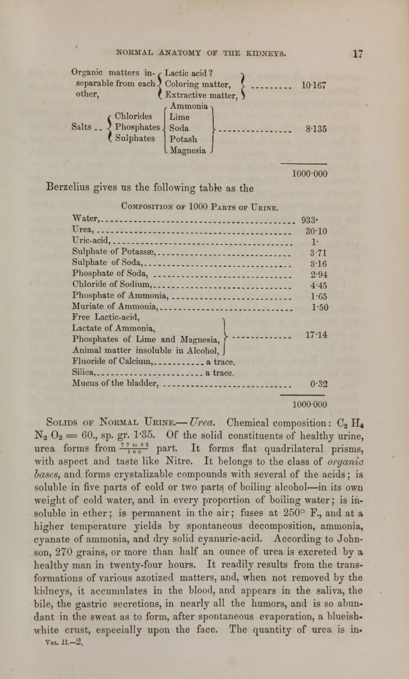 Organic matters in- c Lactic acid ? se other> f Ammonia / Chlorides Salts .. / Phosphates . ' Sulphates ganic matters in- r Lactic acid ? ^ sparable from each) Coloring matter, ( 10167 ther, ( Extractive matter, ) Ammonia -> Lime i Soda )■ 8135 Potash . Magnesia J 1000-000 Berzelius gives us the following tabre as the Composition of 1000 Parts of Urine. Water, 933. Urea, 3010 Uric-acid, ]_. Sulphate of Potassae, 371 Sulphate of Soda, 3-16 Phosphate of Soda, 2-94 Chloride of Sodium, 4-45 Phosphate of Ammonia, 1-G5 Muriate of Ammonia, 1-50 Free Lactic-acid, Lactate of Ammonia, Phosphates of Lime and Magnesia, f Animal matter insoluble in Alcohol, J Fluoride of Calcium, a trace. Silica, a trace. Mucus of the bladder, 032 1000000 Solids of Normal Ueine.— Urea. Chemical composition : C2 H4 N2 02 = 60., sp. gr. 1-35. Of the solid constituents of healthy urine, urea forms from 7 \ l°Ls2 part. It forms flat quadrilateral prisms, with aspect and taste like Nitre. It belongs to the class of organic bases, and forms crystalizable compounds with several of the acids; is soluble in five parts of cold or two partq of boiling alcohol—in its own weight of cold water, and in every proportion of boiling water; is in- soluble in ether; is permanent in the air; fuses at 250° F., and at a higher temperature yields by spontaneous decomposition, ammonia, cyanate of ammonia, and dry solid cyanuric-acid. According to John- son, 270 grains, or more than half an ounce of urea is excreted by a healthy man in twenty-four hours. It readily results from the trans- formations of various azotized matters, and, when not removed by the kidneys, it accumulates in the blood, and appears in the saliva, the bile, the gastric secretions, in nearly all the humors, and is so abun- dant in the sweat as to form, after spontaneous evaporation, a blueish- white crust, especially upon the face. The quantity of urea is in« Vol. il— 2.