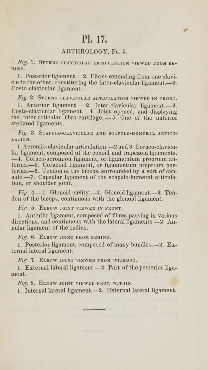 ARTHROLOGY, Pl. 5. Fig. 1. Sternoclavicular articulation viewed from be- hind. 1. Posterior ligament.—2. Fibres extending from one clavi- cle to the other, constituting the inter-clavicular ligament.—3. Costo-clavicular ligament. Fig. 2. Sternoclavicular articulation viewed in front. 1. Anterior ligament. — 2. Inter-clavicular ligament.—3. Costo-clavicular ligament.—4. Joint opened, and displaying the inter-articular nbro-cartilage.—5. One of the anterior stellated ligaments. Fig. 3. Scapuloclavicular and scapulo-humeral articu- lation. 1. Acromioclavicular articulation.—2 and 3. Coraco-cl-avicu- lar ligament, composed of the conoid and trapezoid ligaments. —4. Coraco-acromion ligament, or ligamentum proprium an- terius.—5. Coracoid ligament, or ligamentum proprium pos- terius.—6. Tendon of the biceps, surrounded by a sort of cap- sule.—7. Capsular ligament of the scapulo-humeral articula- tion, or shoulder joint. Fig. 4.—1. Glenoid cavity.—2. Glenoid ligament.—3. Ten- don of the biceps, continuous with the glenoid ligament. Fig. 5. Elbow joint viewed in front. 1. Anterior ligament, composed of fibres passing in various directions, and continuous with the lateral ligaments.—2. An- nular ligament of the radius. Fig. 6. Elbow joint from behind. 1. Posterior ligament, composed of many bundles.—2. Ex- ternal lateral ligament. Fig. 7. Elbow joint viewed from without. 1. External lateral ligament.—2. Part of the posterior liga- ment. Fig. 8. Elbow joint viewed from within. 1. Internal lateral ligament.—2. External lateral ligament.