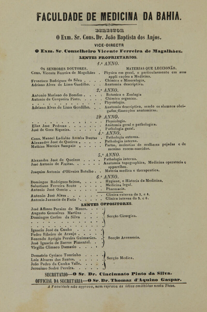 FACULDADE DE MEDICINA DA BAHIA. O E\m. Sr. Cons.Dr. Jcão Baptista dos Anjos. VICE-DIRECTR O Exm. Sr. Conselheiro Vicente Ferreira de Magalhães* LENTES PROPRIETÁRIOS. /.• ANNO. Os SENHORES DOUTORES. MATÉRIAS QUE LECCIONÃO. Cous. Vicente Ferreira de Magalhães . Physica em geral, c particularmente cm sua» appli cações a Medicina. Francisco Rodrigues da Silva .... Chimica e Mineralogia. Adriano Alves de Lima Gordilho. . . Anatomia descriptiva. 2.o ANNO. António Mariano do Bomlim . . . ; Botânica e Zoologia António de Cerqueira Pinto Chimica orgânica. Physiologia. Adriano Alves de Lima Gordilho. . . Anatomia descriptiva, sendo os alumnoí obri- eadosdissecções anatómicas. 3)f> ANNO. . . . . . . . . » i » • • Physiologia. Elias José Pcdroza Anatomia geral c patbologica. José de Gocs Siqueira Pathologia geral. 4. ANNO. Cons. Manoel Ladisláo Aranha Dantas . Pathologia externa. Alexandre José de Queiroz Pathologia interna. Mathias Moreira Sampaio Partos, moléstias de mulheres pejadas e de menino recem-nascidos. 5.o ANNO. Alexandre José de Queiroz .... Pathologia interna. José António de Freitas Anatomia topographica, Medicina operatória c apparelhos. Joaquim António d'Oliveira Botelho . . Matéria medica e therapeutica. 6.o ANNO. Domingos Rodrigues Seixas Hygiene, e Historia da Medicina. Salustiano Ferreira Souto Medicina legal. António José Ozorio Pharmacia. Autonio José Alves Clinica externa do 3. c 4. António Januário de Faria '• Clinica interna do 5. e 6. LENTES OPPOSITORES. José Aflbnso Paraizo de Moura. . . Augusto Gonsalves Martins - . Domiugos Carlos da Silva . . ■ .)> Secção Cirúrgica. Ignacio José da Cunha .... Pedro Ribeiro de Araújo .... Rozendo Aprigio Pereira Guimarães. .V Secção Accessoria. José Ignacio de Barros Pimentel. . Virgílio Climaco Damazio ...» Demétrio Cyriaco Tourinbo . . . .J Luiz Alvares dos Santos K Secção Medica. João Pedro da Cunha Valle i Jerónimo Sodré Pereira ) SECRETARIO—-0 Sr- Wr» Cincinnat© Pinto da Silva» OFFICIAL DA SECRETARIA—O Sr- Br. Thomaz d Aquino Gaspar. A Faculdade não approva, nem reprova as idèas etnittidas nesta Theso.