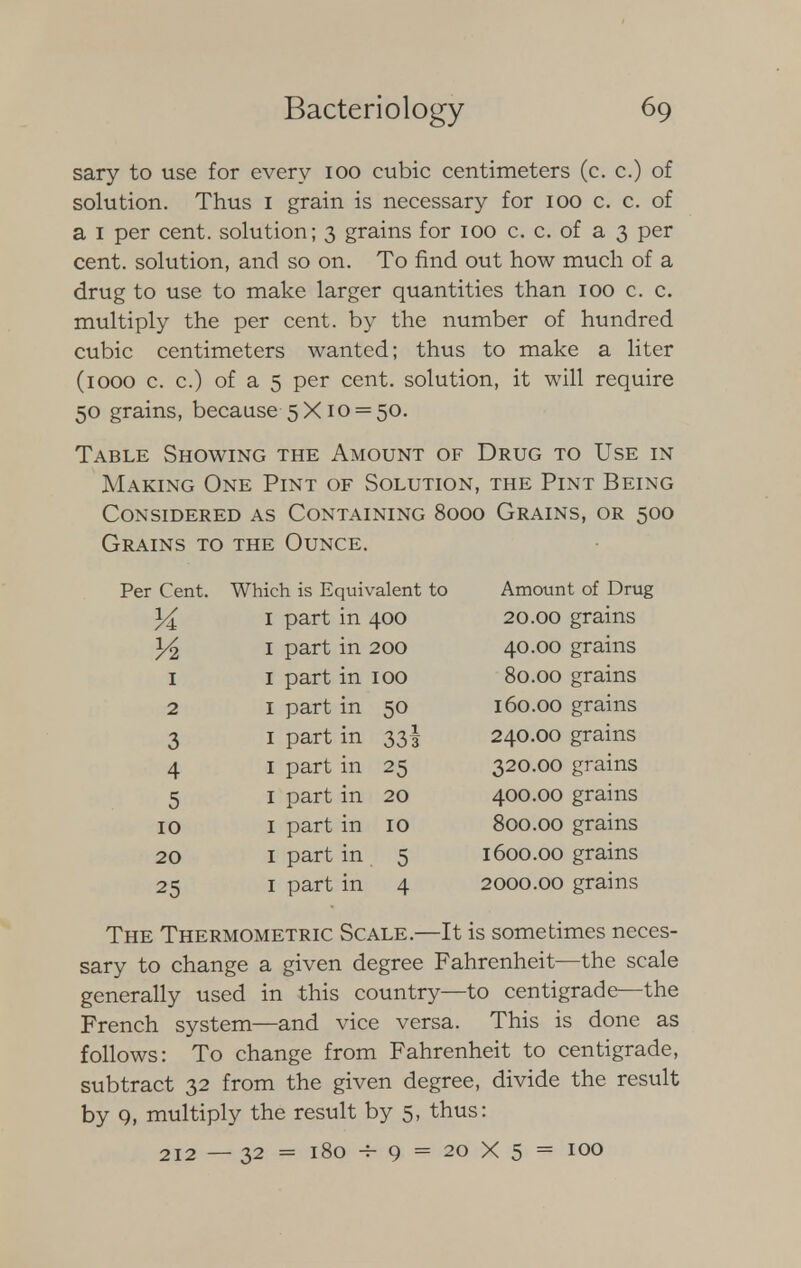 sary to use for every 100 cubic centimeters (c. c.) of solution. Thus 1 grain is necessary for 100 c. c. of a 1 per cent, solution; 3 grains for 100 c. c. of a 3 per cent, solution, and so on. To find out how much of a drug to use to make larger quantities than 100 c. c. multiply the per cent, by the number of hundred cubic centimeters wanted; thus to make a liter (1000 c. c.) of a 5 per cent, solution, it will require 50 grains, because 5 X1 o = 50. Table Showing the Amount of Drug to Use in Making One Pint of Solution, the Pint Being Considered as Containing 8000 Grains, or 500 Grains to the Ounce. Per Cent. Which is Equivalent to Amount of Drug M I part in 400 20.00 grains XA 1 part in 200 40.00 grains 1 1 part in 100 80.00 grains 2 1 part in 50 160.00 grains 3 1 part in 33 I 240.00 grains 4 I part in 25 320.00 grains 5 1 part in 20 400.00 grains 10 1 part in 10 800.00 grains 20 I part in 5 1600.00 grains 25 1 part in 4 2000.00 grains The Thermometry Scale.—It is sometimes neces- sary to change a given degree Fahrenheit—the scale generally used in this country—to centigrade—the French system—and vice versa. This is done as follows: To change from Fahrenheit to centigrade, subtract 32 from the given degree, divide the result by Q, multiply the result by 5, thus: 212 — 32 = 180 + 9 = 20 X 5 = 100