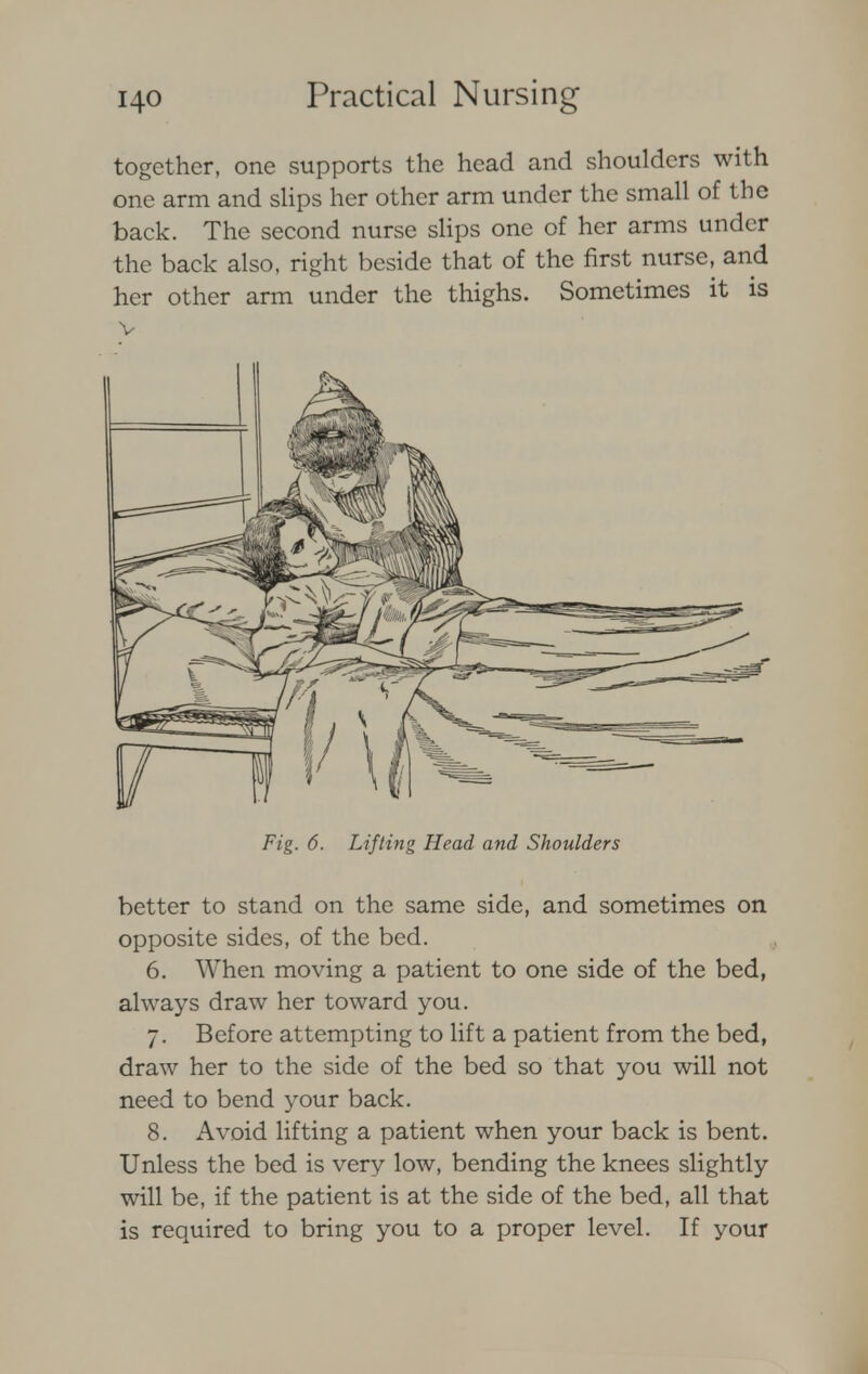 together, one supports the head and shoulders with one arm and slips her other arm under the small of the back. The second nurse slips one of her arms under the back also, right beside that of the first nurse, and her other arm under the thighs. Sometimes it is v Fig. 6. Lifting Head and Shoulders better to stand on the same side, and sometimes on opposite sides, of the bed. 6. When moving a patient to one side of the bed, always draw her toward you. 7. Before attempting to lift a patient from the bed, draw her to the side of the bed so that you will not need to bend your back. 8. Avoid lifting a patient when your back is bent. Unless the bed is very low, bending the knees slightly will be, if the patient is at the side of the bed, all that is required to bring you to a proper level. If your