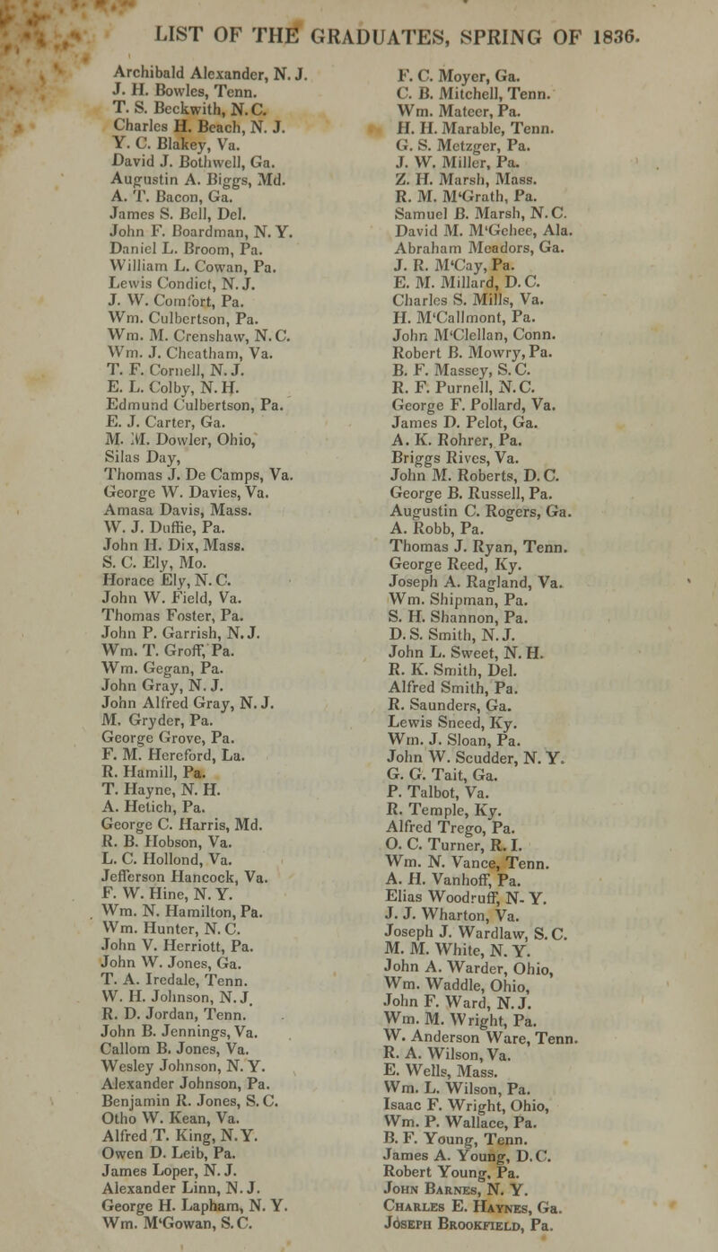 JST OF THE GRADUATES, SPRING OF 1836. Archibald Alexander, N. J. J. H. Bowles, Tenn. T. S. Beckwith.N.C. Charles H. Beach, N. J. Y. C. Blakey, Va. David J. Bothwell, Ga. Augustin A. Biggs, Md. A. T. Bacon, Ga. James S. Bell, Del. John F. Board man, N. Y. Daniel L. Broom, Pa. William L. Cowan, Pa. Lewis Condict, N. J. J. W. Comfort, Pa. Wm. Culbertson, Pa. Wm. M.Crenshaw, N.C. Wm. J. Cheatham, Va. T. F. Cornell, N. J. E. L.Colby, N.H. Edmund Culbertson, Pa. E. J. Carter, Ga. M. M. Dowler, Ohio, Silas Day, Thomas J. De Camps, Va. George W. Davies, Va. Amasa Davis, Mass. W. J. Duffie, Pa. John H. Dix, Mass. S. C. Ely, Mo. Horace Ely, N. C. John W. Field, Va. Thomas Foster, Pa. John P. Garrish, N.J. Wm. T. Groff, Pa. Wm. Gegan, Pa. John Gray, N. J. John Alfred Gray, N. J. M. Gryder, Pa. George Grove, Pa. F. M. Hereford, La. R. Hamill, Pa. T. Hayne, N. H. A. Hetich, Pa. George C. Harris, Md. R. B. Hobson, Va. L. C. Hollond, Va. Jefferson Hancock, Va. F. W. Hine, N. Y. Wm. N. Hamilton, Pa. Wm. Hunter, N. C. John V. Herriott, Pa. John W. Jones, Ga. T. A. Ircdale, Tenn. W. H.Johnson, N.J R. D.Jordan, Tenn.' John B. Jennings, Va. Callorn B. Jones, Va. Wesley Johnson, N. Y. Alexander Johnson, Pa. Benjamin R. Jones, S. C. Otho W. Kean, Va. Alfred T. King, N.Y. Owen D. Leib, Pa. James Loper, N. J. Alexander Linn, N.J. George H. Lapham, N. Y. Wm. M'Gowan, S.C. F. C. Moyer, Ga. C. B. Mitchell, Tenn. Wm. Mateer, Pa. H. H. Marable, Tenn. G. S. Metzger, Pa. J. W. Miller, Pa. Z. H. Marsh, Mass. R. M. M'Grath, Pa. Samuel B. Marsh, N.C. David M. M'Gchee, Ala. Abraham Meadors, Ga. J. R. M'Cay, Pa. E. M.Millard, D.C. Charles S. Mills, Va. H. M'Callmont, Pa. John M'Clellan, Conn. Robert B. Mowry, Pa. B. F. Massey, S. C. R. F. Purnell, N.C. George F. Pollard, Va. James D. Pelot, Ga. A.K. Rohrer, Pa. Briggs Rives, Va. John M. Roberts, D. C. George B. Russell, Pa. Augustin C. Rogers, Ga. A. Robb, Pa. Thomas J. Ryan, Tenn. George Reed, Ky. Joseph A. Ragland, Va. Wm. Shipman, Pa. S. H. Shannon, Pa. D.S.Smith, N.J. John L. Sweet, N. H. R. K. Smith, Del. Alfred Smith, Pa. R. Saunders, Ga. Lewis Sneed, Ky. Wm. J. Sloan, Pa. John W. Scudder, N. Y. G. G. Tait, Ga. P. Talbot, Va. R. Temple, Ky. Alfred Trego, Pa. O. C. Turner, R. I. Wm. N. Vance, Tenn. A. H. Vanhoff, Pa. Elias Woodruff, N- Y. J. J. Wharton, Va. Joseph J. Wardlaw, S. C. M. M. White, N. Y. John A. Warder, Ohio, Wm. Waddle, Ohio, John F. Ward, N.J. Wm. M. Wright, Pa. W. Anderson Ware, Tenn. R. A. Wilson, Va. E. Wells, Mass. Wm. L. Wilson, Pa. Isaac F. Wright, Ohio, Wm. P. Wallace, Pa. B. F. Young, Tenn. James A. Young, D. C. Robert Young, Pa. John Barnes, N. Y. Charles E. Haynes, Ga. JdsEPH Brookfield, Pa.