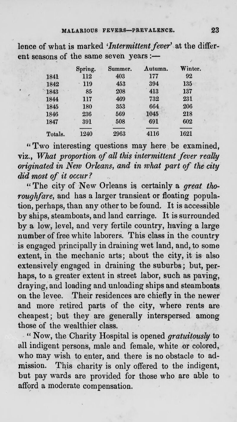 lence of what is marked 'Intermittent fever1 at the differ- ent seasons of the same seven years :— Spring. Summer. Autumn. Winter. 1841 112 403 177 92 1842 119 453 394 135 1843 85 208 413 137 1844 117 469 732 231 1845 180 353 664 206 1846 236 569 1045 218 1847 391 508 691 602 Totals. 1240 2963 4116 1621  Two interesting questions may here be examined, viz., What proportion of all this intermittent fever really originated in New Orleans, and in what part of the city did most of it occur ?  The city of New Orleans is certainly a great tho- roughfare, and has a larger transient or floating popula- tion, perhaps, than any other to be found. It is accessible by ships, steamboats, and land carriage. It is surrounded by a low, level, and very fertile country, having a large number of free white laborers. This class in the country is engaged principally in draining wet land, and, to some extent, in the mechanic arts; about the city, it is also extensively engaged in draining the suburbs; but, per- haps, to a greater extent in street labor, such as paving, draying, and loading and unloading ships and steamboats on the levee. Their residences are chiefly in the newer and more retired parts of the city, where rents are cheapest; but they are generally interspersed among those of the wealthier class.  Now, the Charity Hospital is opened gratuitously to all indigent persons, male and female, white or colored, who may wish to enter, and there is no obstacle to ad- mission. This charity is only offered to the indigent, but pay wards are provided for those who are able to afford a moderate compensation.