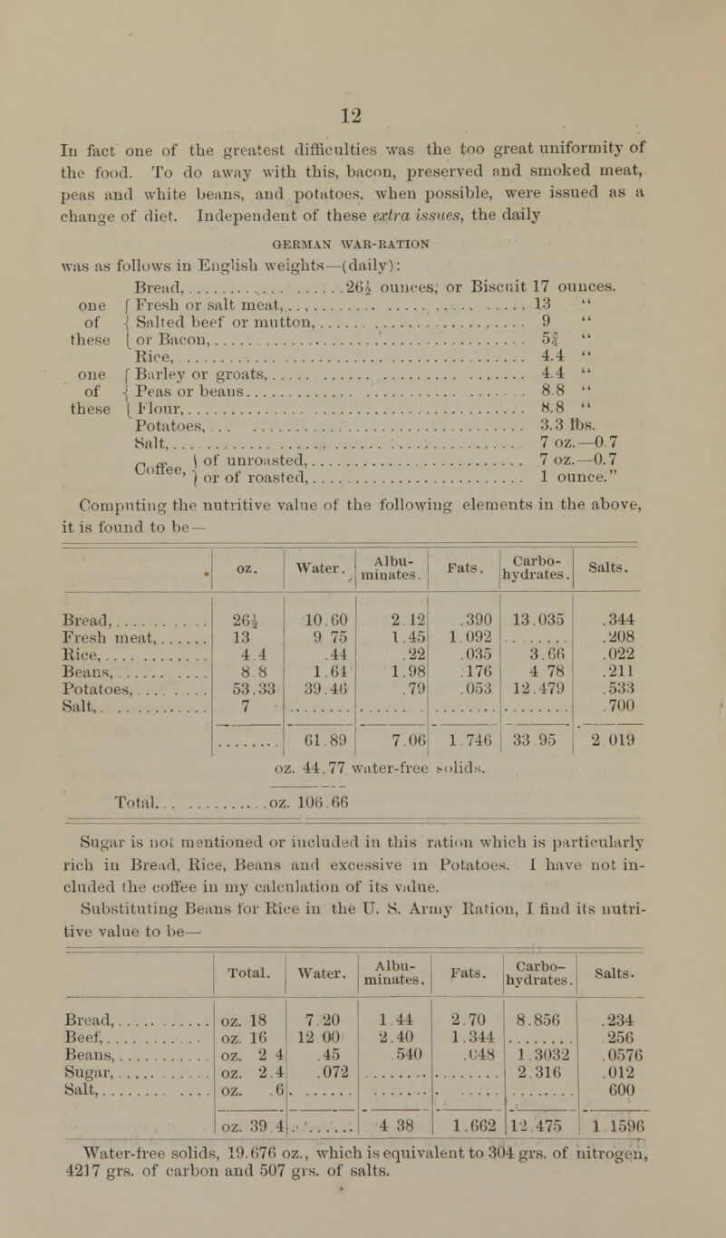 In fact one of the greatest difficulties was the too great uniformity of the food. To do away with this, bacon, preserved and smoked meat, peas and white beans, and potatoes, when possible, were issued as a change of diet. Independent of these extra issues, the daily GERMAN WAR-RATION was as follows in English weights —(daily): Bread, 26j ounces: or Biscuit 17 ounces. one f Fresh or salt meat,,.., 13  of | Salted beef or mutton, 9  tbese [ or Bacon, 5.i  Bice, 4.4  one [ Barley or groats, 4.4  of -j Peas or beans 8.8  these [ 1 lour 8.8  Potatoes, 3.3 lbs. Salt 7 oz.—0.7 r fo (of unroasted, 7 oz.—0.7 oonee, ^ m, Qf roastedj 1 ounce. Computing the nutritive value of the following elements in the above, it is found to be — Water. Albu- minates. Carbo- hydrates, Salts. Bread, Fresh meat, Bice Beans, Potatoes, . . . Salt, 26i 13 4.4 8.8 53.:::; 7 1(1 00 9 75 44 1 61 39 4<; 01 89 2.12 1.45 .22 1.98 .79 7.06 .390 092 .035 .176 .0.1:! 13.035 3.66 4 78 12.479 oz. 44,77 water-free 1. 746 33 95 ..lids Total oz. 106.66 .344 .208 .022 .211 . 533 .700 2 019 Sugar is not mentioned or included in this ration which is particularly rich in Bread, Bice, Beans and excessive in Potatoes. 1 have not in- cluded the coffee in my calculation of its value. Substituting Beans lor Bice in the U. S. Army Ration, I find its nutri- tive value to be— Bread, Beef,. . Beans, Sugar, Salt,. . Total. oz. 18 oz. 16 oz. 2 4 oz. 2.4 oz. .6 oz. 39.4 Water. Albu- minates. 7.20 12 00 .45 .072 1.44 2.40 .540 4 38 Fats. Carbo- hydrates .' 2.70 1. 341 .048 1. 662 8.856 1.3032 2.316 12 475 Salts. .234 256 .0576 .012 600 1 1596 Water-tree solids, 19.676 oz., which is equivalent to 304 grs. of nitrogen, 4217 grs. of carbon and 507 grs. of salts.