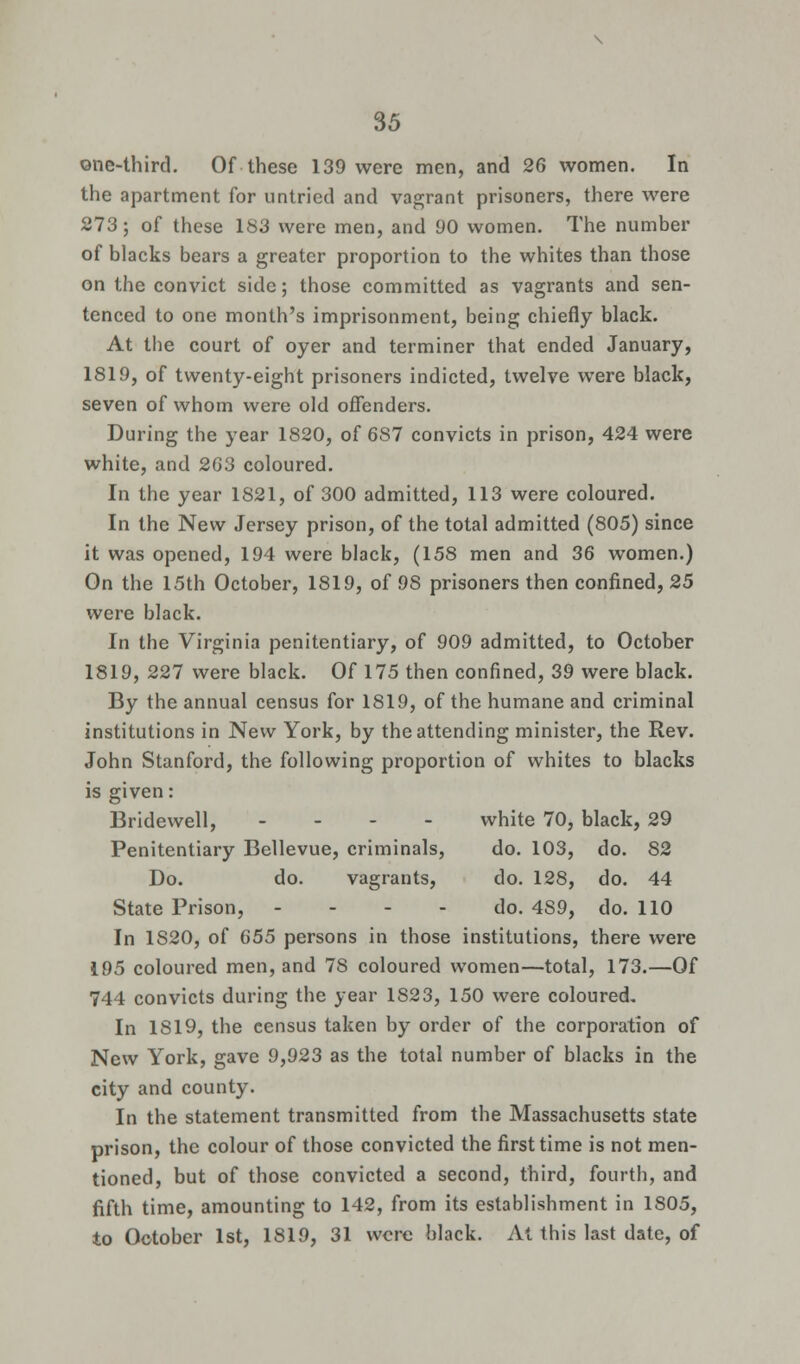 one-third. Of these 139 were men, and 26 women. In the apartment for untried and vagrant prisoners, there were 273; of these 183 were men, and 90 women. The number of blacks bears a greater proportion to the whites than those on the convict side; those committed as vagrants and sen- tenced to one month's imprisonment, being chiefly black. At the court of oyer and terminer that ended January, 1819, of twenty-eight prisoners indicted, twelve were black, seven of whom were old offenders. During the year 1820, of 687 convicts in prison, 424 were white, and 263 coloured. In the year 1821, of 300 admitted, 113 were coloured. In the New Jersey prison, of the total admitted (805) since it was opened, 194 were black, (158 men and 36 women.) On the 15th October, 1819, of 98 prisoners then confined, 25 were black. In the Virginia penitentiary, of 909 admitted, to October 1819, 227 were black. Of 175 then confined, 39 were black. By the annual census for 1819, of the humane and criminal institutions in New York, by the attending minister, the Rev. John Stanford, the following proportion of whites to blacks is given: Bridewell, .... white 70, black, 29 Penitentiary Bellevue, criminals, do. 103, do. 82 Do. do. vagrants, do. 128, do. 44 State Prison, do. 489, do. 110 In 1S20, of 655 persons in those institutions, there were 195 coloured men, and 78 coloured women—total, 173.—Of 744 convicts during the year 1823, 150 were coloured. In 1819, the census taken by order of the corporation of New York, gave 9,923 as the total number of blacks in the city and county. In the statement transmitted from the Massachusetts state prison, the colour of those convicted the first time is not men- tioned, but of those convicted a second, third, fourth, and fifth time, amounting to 142, from its establishment in 1805, to October 1st, 1819, 31 were black. At this last date, of