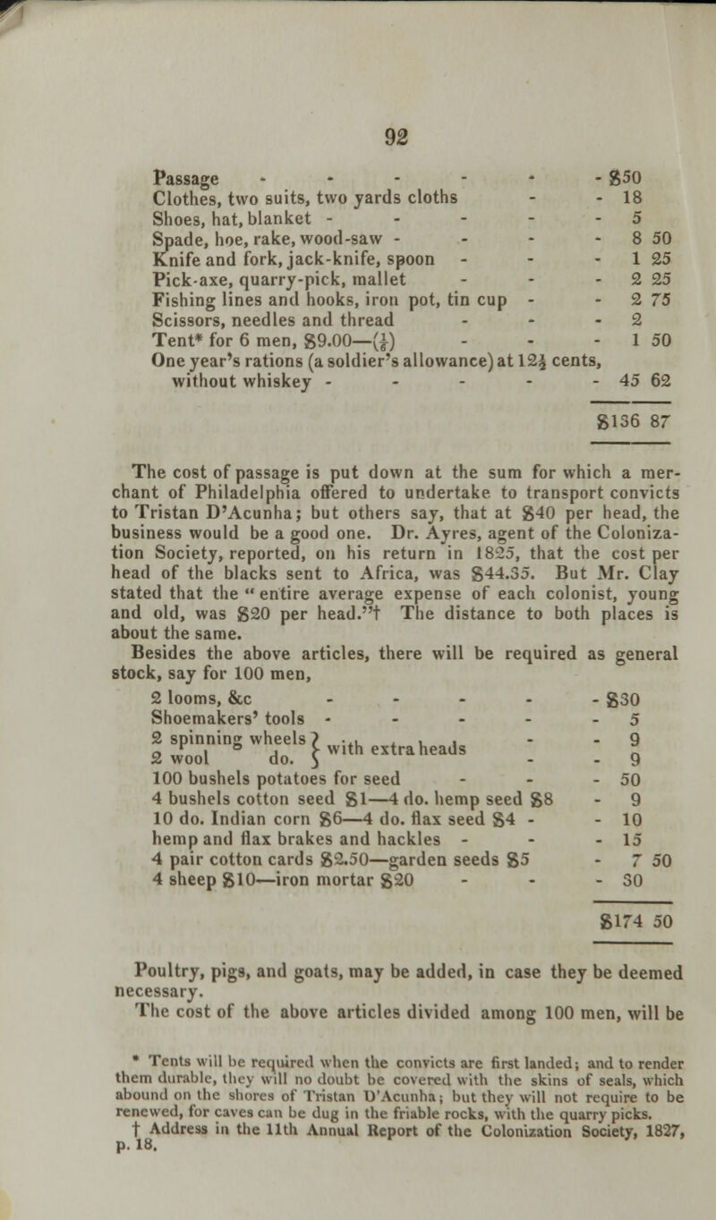 Passage * Clothes, two suits, two yards cloths Shoes, hat, blanket - - - - Spade, hoe, rake, wood-saw - Knife and fork, jack-knife, spoon Pick-axe, quarry-pick, mallet Fishing lines and hooks, iron pot, tin cup - Scissors, needles and thread Tent* for 6 men, 89.00—(|) - - 1 50 One year's rations (a soldier's allowance) at 12£ cents, without whiskey - - - - - 45 62 8136 87 - 850 - 18 - 5 - 8 50 - 1 25 - 2 25 - 2 75 - 2 The cost of passage is put down at the sum for which a mer- chant of Philadelphia offered to undertake to transport convicts to Tristan D'Acunha; but others say, that at 840 per head, the business would be a good one. Dr. Ayres, agent of the Coloniza- tion Society, reported, on his return in 1825, that the cost per head of the blacks sent to Africa, was S44.35. But Mr. Clay stated that the  entire average expense of each colonist, young and old, was 820 per head.t The distance to both places is about the same. Besides the above articles, there will be required as general stock, say for 100 men, 2 looms, &c - 830 Shoemakers' tools - - - - - 5 2 spinning wheels? ... , , - - 9 2 wool ° do. £ with extra heads _ _ g 100 bushels potatoes for seed - - - 50 4 bushels cotton seed 81—4 do. hemp seed 88-9 10 do. Indian corn 86—4 do. flax seed 84 - - 10 hemp and flax brakes and hackles - - - 15 4 pair cotton cards 82.50—garden seeds 85 - 7 50 4 sheep 810—iron mortar 820 - - - 30 8174 50 Poultry, pigs, and goats, may be added, in case they be deemed necessary. The cost of the above articles divided among 100 men, will be * Tents will be required when the convicts are first landed; and to render them durable, they will no doubt be covered with the skins of seals, which abound on the shores of Tristan D'Acunha; but they will not require to be renewed, for caves can be dug in the friable rocks, with the quarry picks. t Address in the 11th Annual Report of the Colonization Society, 1827, p. 18.