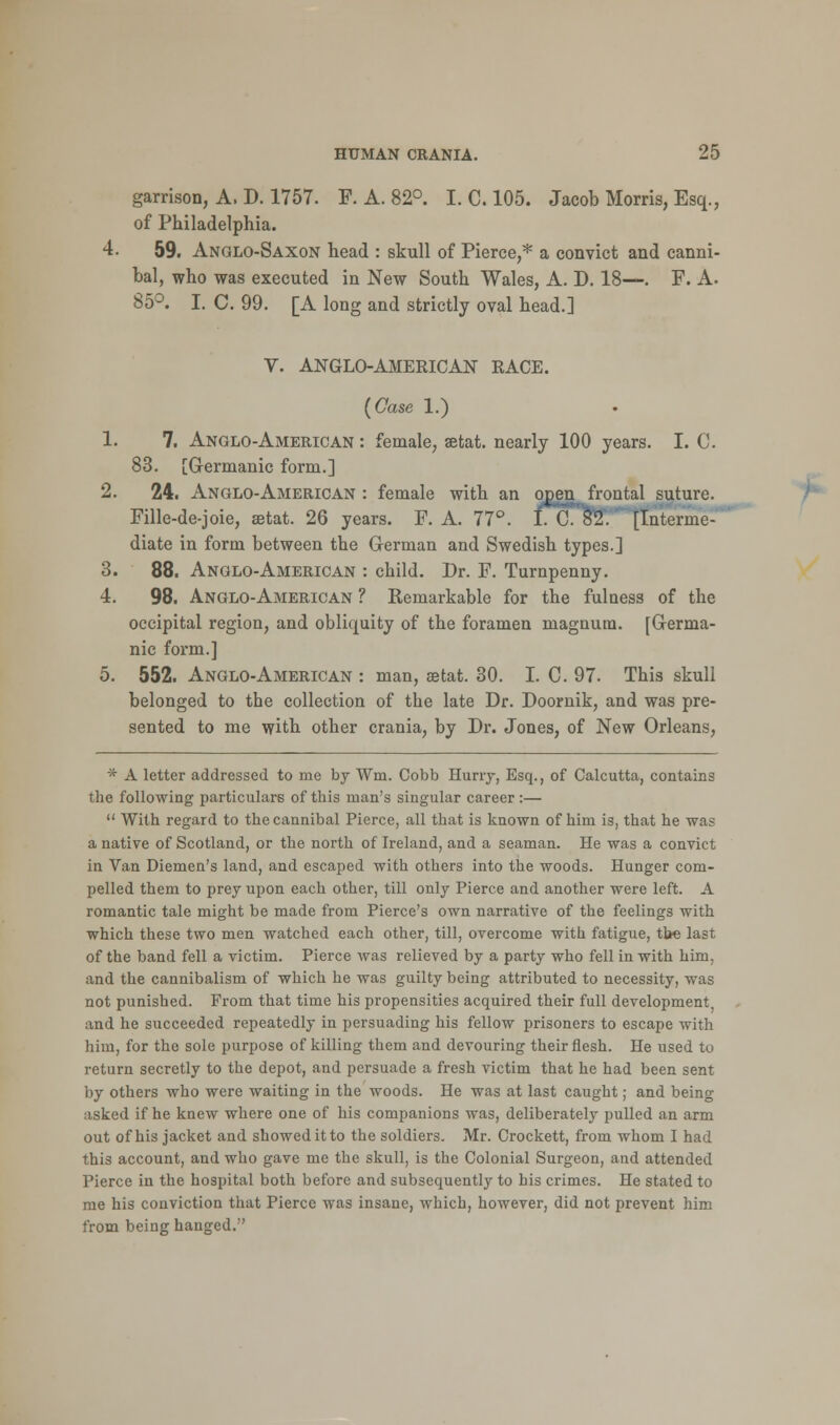 garrison, A, D. 1757. F. A. 82°. I. C. 105. Jacob Morris, Esq., of Philadelphia. 4. 59. Anglo-Saxon head : skull of Pierce,* a convict and canni- bal, who was executed in New South Wales, A. D. 18—. F. A. 85°. I. C. 99. [A long and strictly oval head.] V. ANGLO-AMERICAN RACE. (Case 1.) 1. 7. Anglo-American : female, setat. nearly 100 years. I. C. 83. [Germanic form.] 2. 24. Anglo-American : female with an open frontal suture. Fille-de-joie, setat. 26 years. F. A. 77°. I. C. 82. [Interme- diate in form between the German and Swedish types.] 3. 88. Anglo-American : child. Dr. F. Turnpenny. 4. 98. Anglo-American ? Remarkable for the fulness of the occipital region, and obliquity of the foramen magnum. [Germa- nic form.] 5. 552. Anglo-American : man, setat. 30. I. C. 97. This skull belonged to the collection of the late Dr. Doornik, and was pre- sented to me with other crania, by Dr. Jones, of New Orleans, * A letter addressed to me by Wm. Cobb Hurry, Esq., of Calcutta, contains the following particulars of this man's singular career:—  With regard to the cannibal Pierce, all that is known of him is, that he was a native of Scotland, or the north of Ireland, and a seaman. He was a convict in Van Diemen's land, and escaped with others into the woods. Hunger com- pelled them to prey upon each other, till only Pierce and another were left. A romantic tale might be made from Pierce's own narrative of the feelings with which these two men watched each other, till, overcome with fatigue, tbe last of the band fell a victim. Pierce was relieved by a party who fell in with him, and the cannibalism of which he was guilty being attributed to necessity, was not punished. From that time his propensities acquired their full development and he succeeded repeatedly in persuading his fellow prisoners to escape with him, for the sole purpose of killing them and devouring their flesh. He used to return secretly to the depot, and persuade a fresh victim that he had been sent by others who were waiting in the woods. He was at last caught; and being asked if he knew where one of his companions was, deliberately pulled an arm out of his jacket and showed it to the soldiers. Mr. Crockett, from whom I had this account, and who gave me the skull, is the Colonial Surgeon, and attended Pierce in the hospital both before and subsequently to his crimes. He stated to me his conviction that Pierce was insane, which, however, did not prevent him from being hanged.