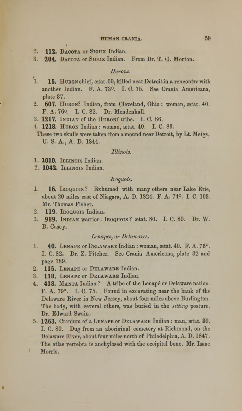 2. 112, Dacota or Sioux Indian. 3. 204. Dacota or Sioux Indian. From Dr. T. Gr. Morton. Hurons. 1. 15. Huron chief, aetat. 60, killed near Detroit in a rencontre with another Indian. F. A. 73°. I. C. 75. See Crania Americana, plate 37. 2. 607. Huron? Indian, from Cleveland, Ohio : woman, aetat. 40. F. A. 76o. I. C. 82. Dr. Mendenhall. 3. 1217. Indian of the Huron? tribe. I. C. 86. 4. 1218. Huron Indian : woman, aetat. 40. I. C. 83. These two skulls were taken from a mound near Detroit, by Lt. Meigs, U. S. A., A. D. 1844. Illinois. 1. 1010. Illinois Indian. 2. 1042. Illinois Indian. Iroquois. 1. 16i Iroquois ? Exhumed with many others near Lake Erie, about 20 miles east of Niagara, A. D. 1824. F. A. 74°. I. C. 103. Mr. Thomas Fisher. 2. 119. Iroquois Indian. 3. 989. Indian warrior: Lroquois ? aetat. 80. I. C. 89. Dr. W- B. Casey. Lenavpes, or Delawares. 1. 40. Lenape or Delaware Indian : woman, aetat. 40. F. A. 76°. I. C. 82. Dr. Z. Pitcher. See Crania Americana, plate 32 and page 189. 2. 115. Lenape or Delaware Indian. 3. 118. Lenape or Delaware Indian. 4. 418, Manta Indian? A tribe of the Lenape or Delaware nation. F. A. 79°. I. C 75. Found in excavating near the bank of the Delaware River in New Jersey, about four miles above Burlington. The body, with several others, was buried in the sitting posture. Dr. Edward Swain. 5. 1263. Cranium of a Lenape or Delaware Indian : man, aetat. 30. I. C. 80. Dug from an aboriginal cemetery at Richmond, on the Delaware River, about four miles north of Philadelphia, A. D. 1847. The atlas vertebra is anchylosed with the occipital bone. Mr. Isaac Morris.