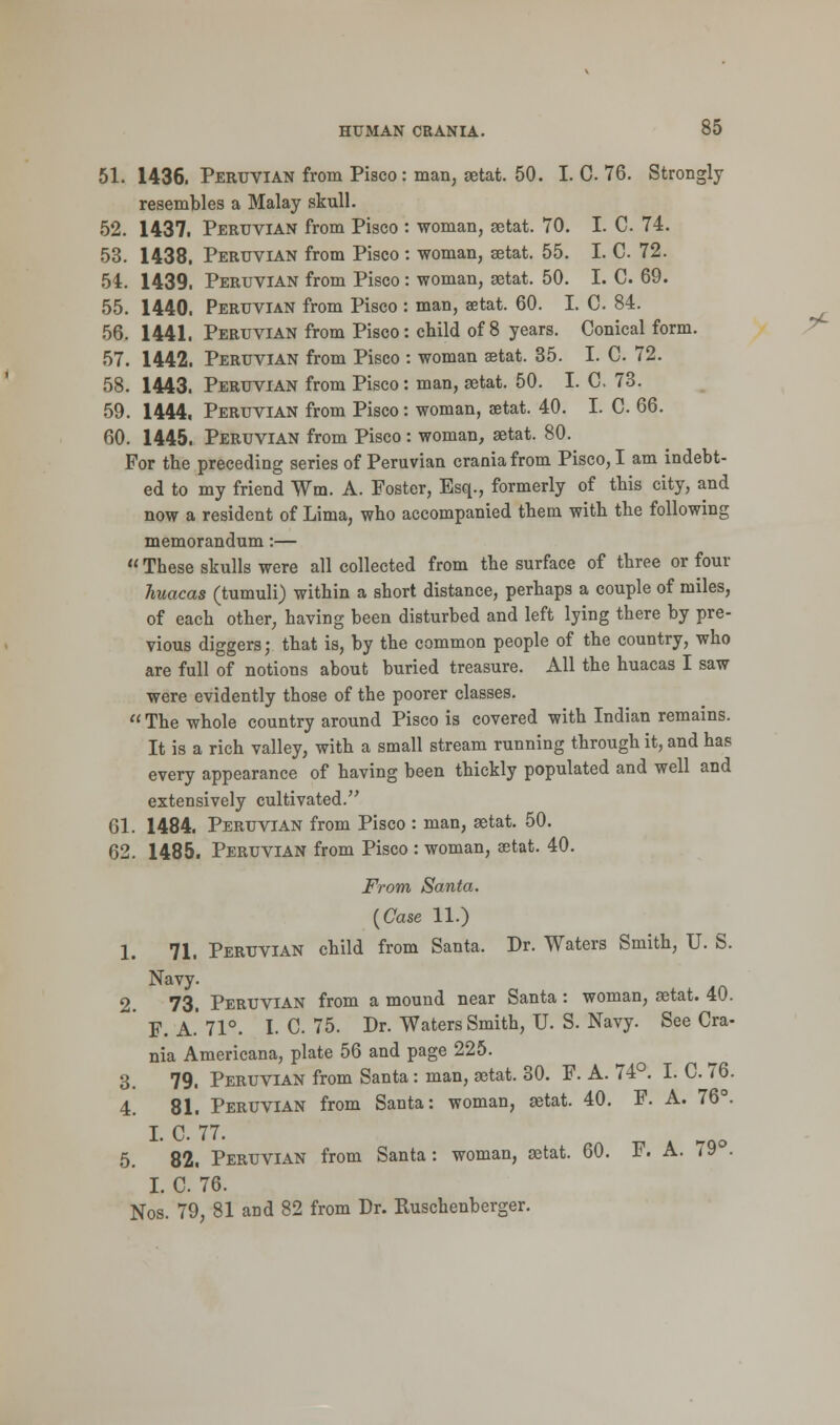 51. 1436. Peruvian from Pisco : man, aetat. 50. I. C. 76. Strongly resembles a Malay skull. 52. 1437. Peruvian from Pisco : woman, aetat. 70. I. C. 74. 53. 1438. Peruvian from Pisco : woman, eetat. 55. I. C. 72. 54. 1439, Peruvian from Pisco: woman, aetat. 50. I. C. 69. 55. 1440. Peruvian from Pisco : man, aetat. 60. I. C. 84. 56. 1441. Peruvian from Pisco: child of 8 years. Conical form. 57. 1442. Peruvian from Pisco : woman aetat. 35. I. C. 72. 58. 1443. Peruvian from Pisco: man, aetat. 50. I. C. 73. 59. 1444, Peruvian from Pisco: woman, aetat. 40. I. C. 66. 60. 1445. Peruvian from Pisco : woman, aetat. 80. For the preceding series of Peruvian crania from Pisco, I am indebt- ed to my friend Wm. A. Foster, Esq., formerly of this city, and now a resident of Lima, who accompanied them with the following memorandum:—  These skulls were all collected from the surface of three or four huacas (tumuli) within a short distance, perhaps a couple of miles, of each other, having been disturbed and left lying there by pre- vious diggers; that is, by the common people of the country, who are full of notions about buried treasure. All the huacas I saw were evidently those of the poorer classes.  The whole country around Pisco is covered with Indian remains. It is a rich valley, with a small stream running through it, and has every appearance of having been thickly populated and well and extensively cultivated. 61. 1484. Peruvian from Pisco : man, aetat. 50. 62. 1485. Peruvian from Pisco : woman, aetat. 40. From Santa. {Case 11.) 1. 71. Peruvian child from Santa. Dr. Waters Smith, U. S. Navy. 2. 73. Peruvian from a mound near Santa : woman, aetat. 40. F. A. 71°. I. C. 75. Dr. Waters Smith, U. S. Navy. See Cra- nia Americana, plate 56 and page 225. 3. 79, Peruvian from Santa: man, aetat. 30. F. A. 74°. I. C. 76. 4. 81. Peruvian from Santa: woman, aetat. 40. F. A. 76°. I. C 77. 5. 82, Peruvian from Santa: woman, aetat. 60. F. A. 79 . I. C. 76.