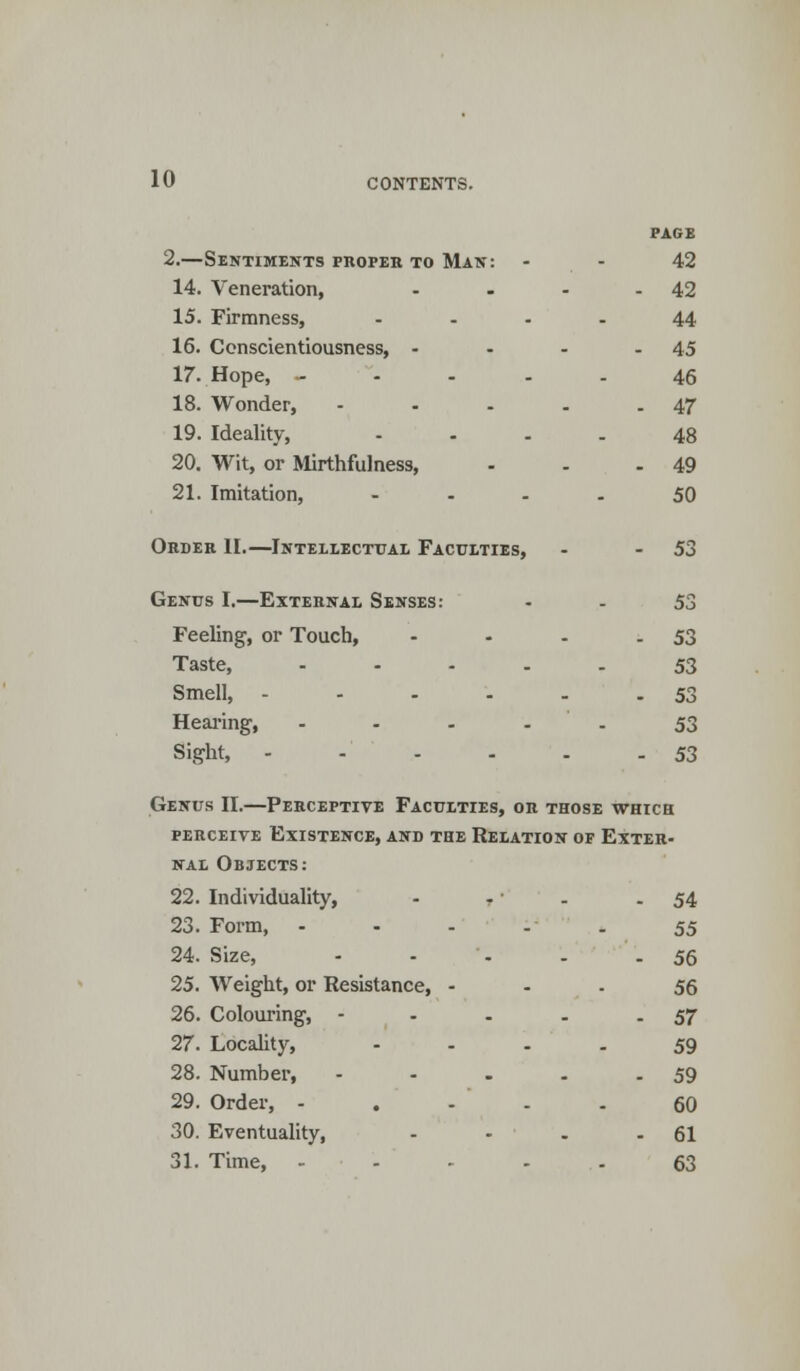 PAGE 2.—Sentiments proper to Man: - - 42 14. Veneration, - - - - 42 15. Firmness, .... 44 16. Conscientiousness, - - - - 45 17. Hope, .... 46 18. Wonder, - - - - - 47 19. Ideality, .... 48 20. Wit, or Mirthfulness, - - - 49 21. Imitation, .... 50 Order II.—Intellectual Faculties, - 53 Genus I.—External Senses: - - 53 Feeling, or Touch, - - - - 53 Taste, ..... 53 Smell, - - - - . .53 Hearing, ..... 53 Sight, - - - - . -53 Genus II.—Perceptive Faculties, or those which perceive Existence, and the Relation of Exter- nal Objects: 22. Individuality, - - . - 54 23. Form, ..... 55 24. Size, - - - - - 56 25. Weight, or Resistance, 56 26. Colouring, - - . . - 57 27. Locality, .... 59 28. Number, - - . . - 59 29. Order, - . - ' . . 60 30. Eventuality, - - • - 61 31. Time, - .... 63