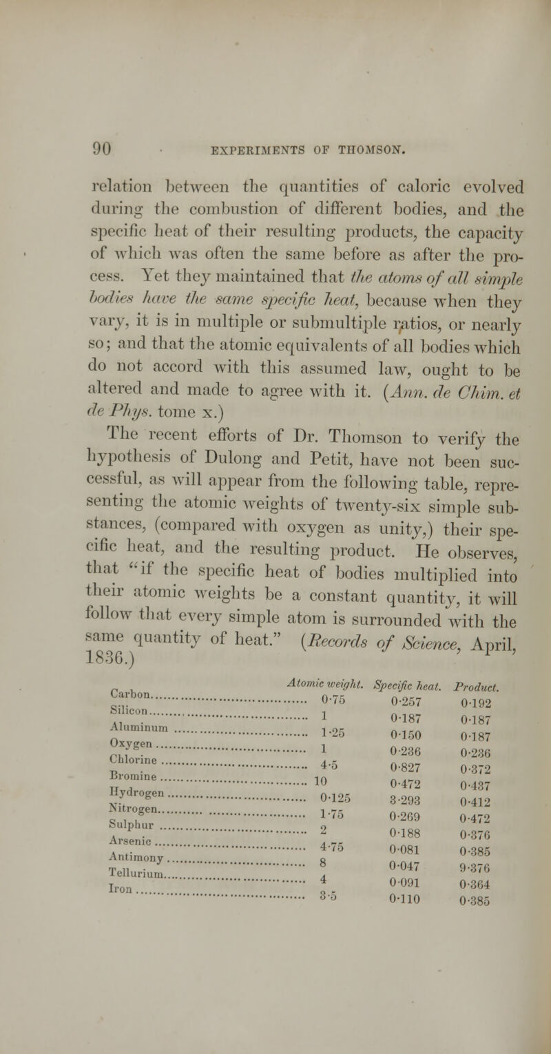 relation between the quantities of caloric evolved during the combustion of different bodies, and the specific heat of their resulting products, the capacity of which was often the same before as after the pro- cess. Yet they maintained that the atoms of all simple bodies have the same specific heat, because when they vary, it is in multiple or submultiple r^atios, or nearly so; and that the atomic equivalents of all bodies which do not accord Avith this assumed law, ought to be altered and made to agree with it. {Ann. de Chim. et de Phys. tome x.) The recent efforts of Dr. Thomson to verify the hypothesis of Dulong and Petit, have not been suc- cessful, as will appear from the following table, repre- senting the atomic weights of twentj^-six simple sub- stances, (compared with oxygen as unity,) their spe- cific heat, and the resulting product. He observes, that '-'if the specific heat of bodies multiplied into their atomic weights be a constant quantity, it will follow that every simple atom is surrounded with the same quantity of heat. {Reccyrds of Science, April, ^ , ^iomic weight. Specific heat. Product. Carbon n t/^ r. c.-~, Q.,. 0-/5 0-257 0-192 blllCOn -, rv ,r>- ., . 1 0-187 0-187 f^'™ 1-25 0-150 0-187 ^''°^ 4-5 0-827 0-372 f,:7^ 10 0-472 0-437 l'^''^''' 0-125 3-293 0-412 \'Tr ^-'^ «-269 0-472 Sulphur 9 r.,^^ ■ ^ . 2 0-188 0-376 Arsenic ^ -r . .. 4-/5 0-081 0-385 Antimony o _ ^^„  ^'^ Tellurium ' ^^^^ 9-376 Iron t. 0091 0-364 ^'^ O-nO 0-385