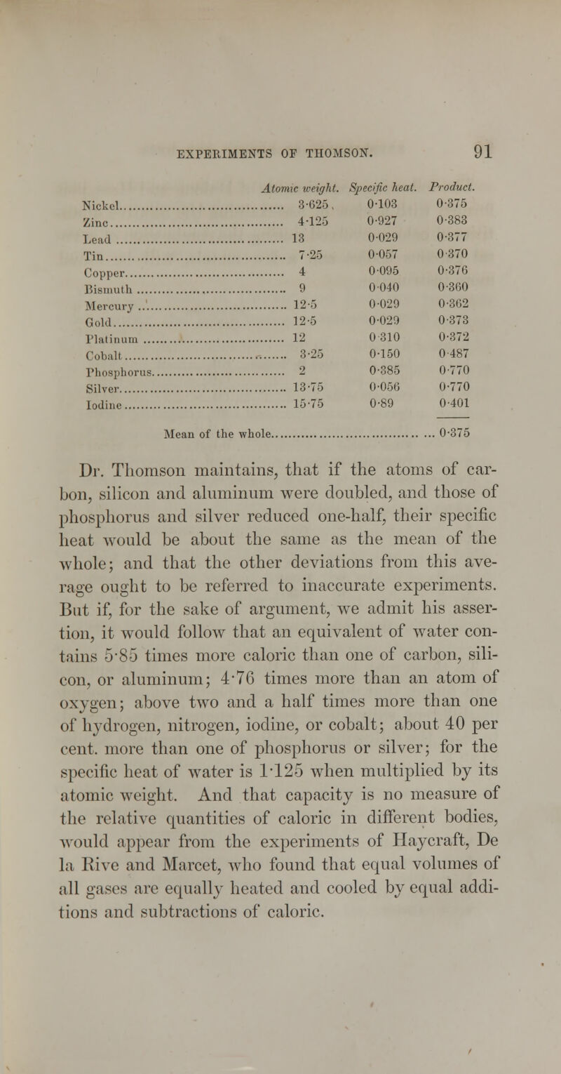 Atomic weight. Specific heat. Product. Nickel 3-625, 0-103 0-375 Zinc 4-125 0-927 0-383 Lead 13 0029 0-377 Tin 7-25 0-057 0 370 Copper 4 0095 0-376 Bismuth 9 0040 0-360 Mercury.;. 12-5 0029 0-362 Gold 12-5 0-029 0-373 Platinum 12 0 310 0-372 Cobalt 3-25 0-150 0487 rhosphorus 2 0-385 0-770 Silver 13-75 0-056 0-770 Iodine 15-75 0-89 0-401 Mean of the whole 0-375 Dr. Thomson maintains, that if the atoms of car- bon, siHcon and ahiminum were doubled, and those of phosphorus and silver reduced one-half, their specific heat would be about the same as the mean of the whole; and that the other deviations from this ave- rage ought to be referred to inaccurate experiments. But if, for the sake of argument, we admit his asser- tion, it would follow that an equivalent of water con- tains 5-85 times more caloric than one of carbon, sili- con, or aluminum; 4-76 times more than an atom of oxygen; above two and a half times more than one of hydrogen, nitrogen, iodine, or cobalt; about 40 per cent, more than one of phosphorus or silver; for the specific heat of water is 1-125 when multiplied by its atomic weight. And that capacity is no measure of the relative quantities of caloric in different bodies, would appear from the experiments of Haycraft, De la Rive and Marcet, who found that equal volumes of all gases are equally heated and cooled by equal addi- tions and subtractions of caloric.