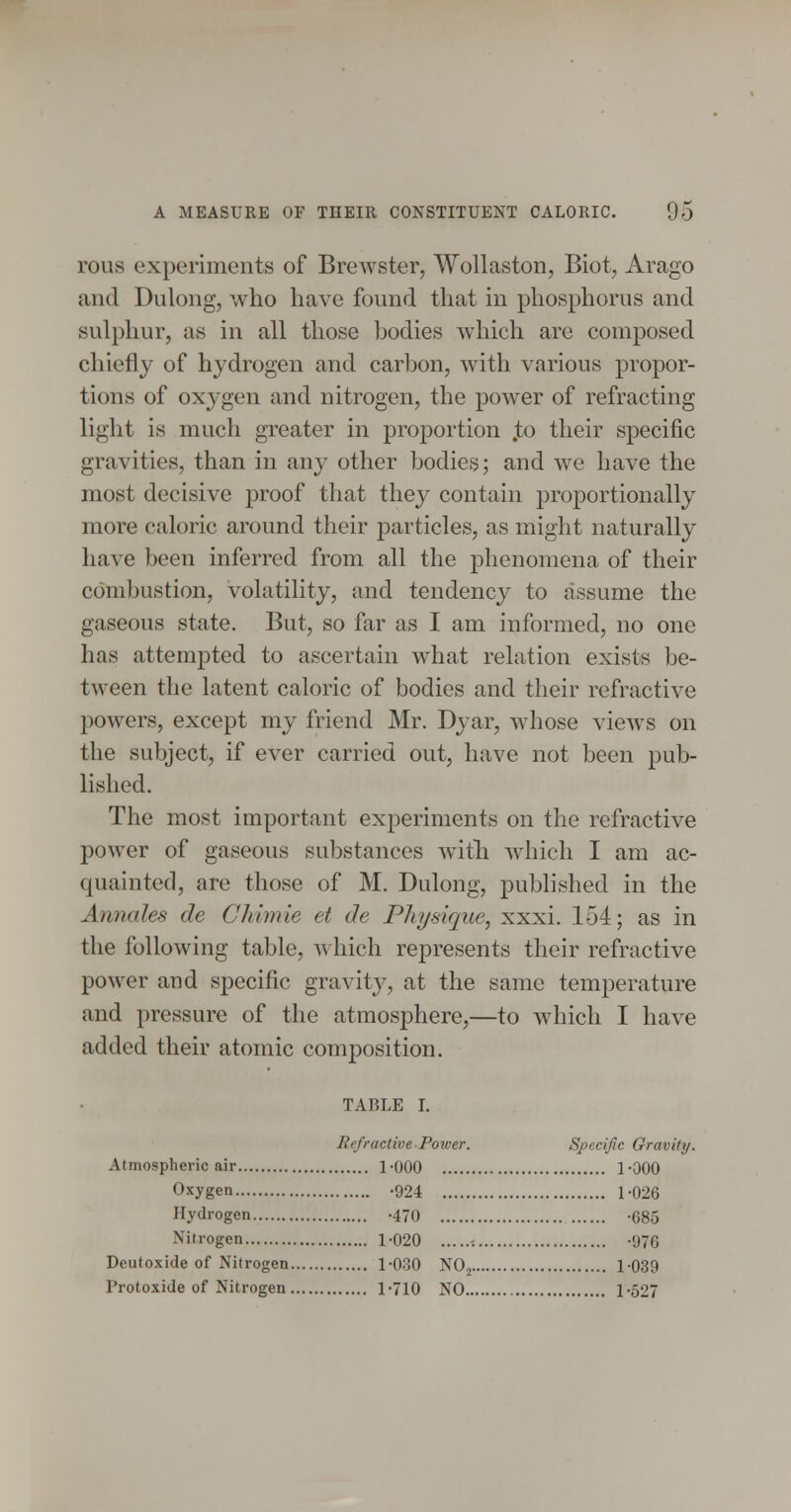 rous experiments of Brewster, Wollaston, Biot, Arago and Dulong, who have found that in phosphorus and sulphur, as in all those bodies which are composed chiefly of hydrogen and carbon, with various propor- tions of oxygen and nitrogen, the power of refracting light is much greater in proportion .to their specific gravities, than in any other bodies; and we have the most decisive j^roof that they contain proportionally more caloric around their particles, as might naturally have been inferred from all the phenomena of their combustion, volatility, and tendency to assume the gaseous state. But, so far as I am informed, no one has attempted to ascertain what relation exists be- tween the latent caloric of bodies and their refractive powers, except my friend Mr. Dyar, whose views on the subject, if ever carried out, have not been pub- lished. The most important experiments on the refractive power of gaseous substances wdth which I am ac- quainted, are those of M. Dulong, published in the Annales de Gliimie et de PJiysique, xxxi. 154; as in tlie following table, which represents their refractive power and specific gravity, at the same temperature and pressure of the atmosphere,—to which I have added their atomic composition. TABLE I. Refractive-Power. Specific Gravity. Atmospheric air 1-000 1-000 Oxygen -924 1-026 Hydrogen -470 -685 Nitrogen 1-020 -. -976 Deutoxide of Nitrogen 1-030 NOj 1-039 Protoxide of Nitrogen 1-710 NO 1-527