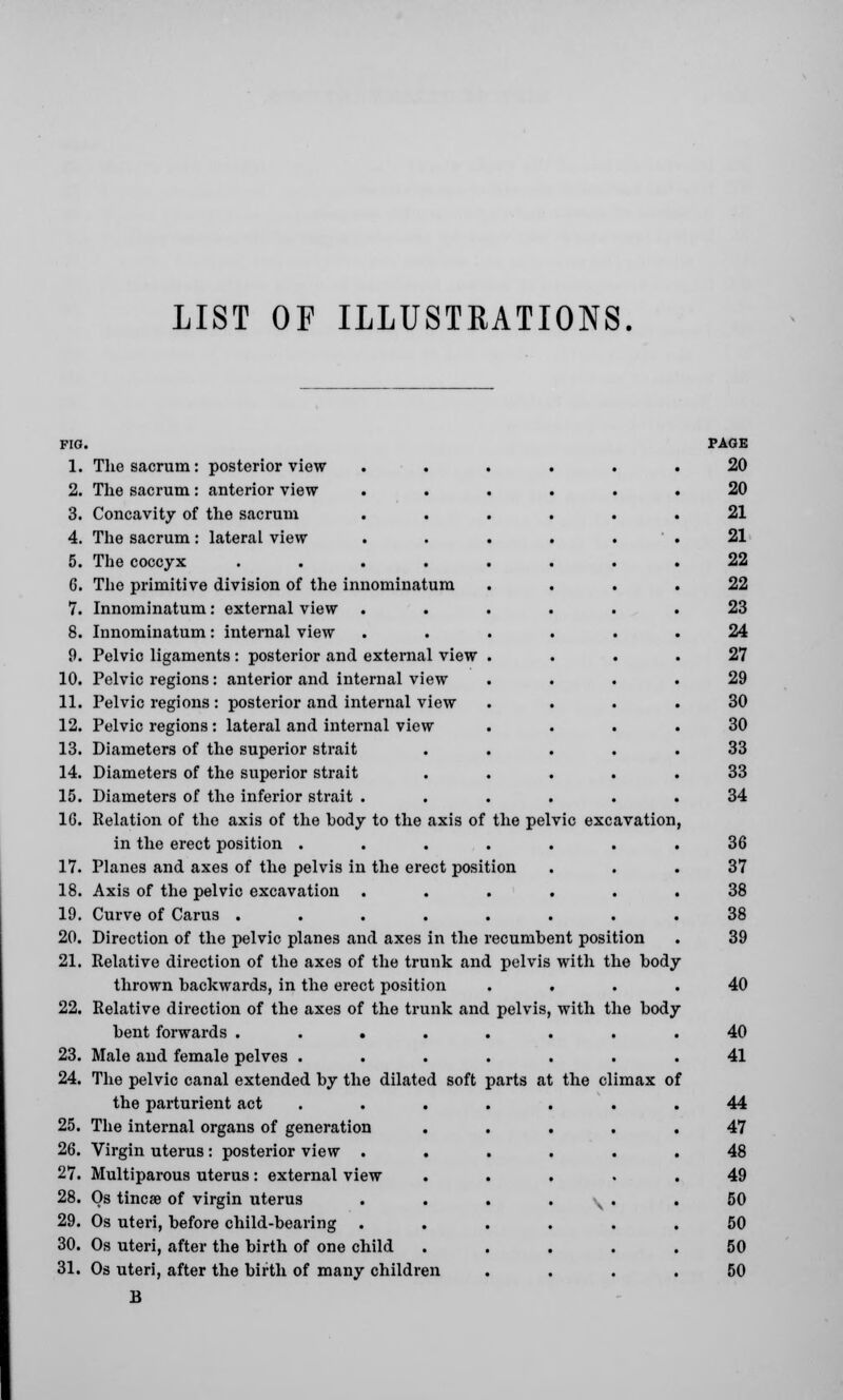 LIST OF ILLUSTRATIONS. FIG. 1. The sacrum : posterior view 2. The sacrum : anterior view 3. Concavity of the sacrum . 4. The sacrum : lateral view 5. The coccyx .... 6. The primitive division of the innominatum 7. Innominatum: external view 8. Innominatum : internal view 9. Pelvic ligaments : posterior and external view 10. Pelvic regions: anterior and internal view 11. Pelvic regions : posterior and internal view 12. Pelvic regions : lateral and internal view 13. Diameters of the superior strait 14. Diameters of the superior strait 15. Diameters of the inferior strait . 1G. Relation of the axis of the body to the axis of the pelvic excavation in the erect position . 17. Planes and axes of the pelvis in the erect position 18. Axis of the pelvic excavation 19. Curve of Cams .... 20. Direction of the pelvic planes and axes in the 21. Relative direction of the axes of the trunk and pelvis with the body thrown backwards, in the erect position 22. Relative direction of the axes of the trunk and bent forwards .... 23. Male and female pelves . 24. The pelvic canal extended by the dilated soft parts at the climax of the parturient act 25. The internal organs of generation 26. Virgin uterus : posterior view . . 27. Multiparous uterus : external view 28. Os tincse of virgin uterus . 29. Os uteri, before child-bearing 30. Os uteri, after the birth of one child 31. Os uteri, after the birth of many children B ecumbent position pelvis, with the body PAGE 20 20 21 21 22 22 23 24 27 29 30 30 33 33 34 36 37 38 38 39 40 40 41 44 47 48 49 50 50 50 50