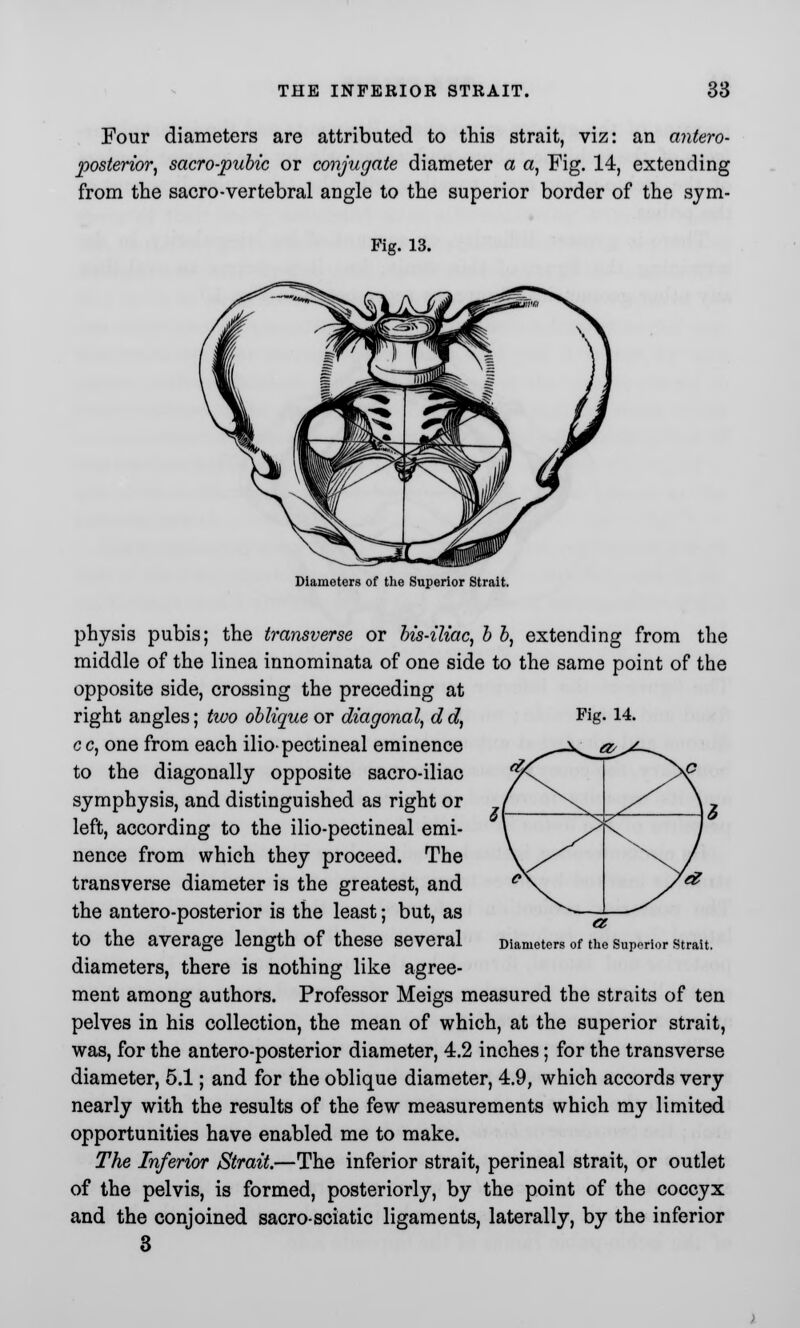 Four diameters are attributed to this strait, viz: an antero- posterior, sacro-pubic or conjugate diameter a a, Fig. 14, extending from the sacro-vertebral angle to the superior border of the sym- Fig. 13. Diameters of the Superior Strait. Fig. 14. physis pubis; the transverse or bis-iliac, b b, extending from the middle of the linea innominata of one side to the same point of the opposite side, crossing the preceding at right angles; two oblique or diagonal, d d, cc, one from each ilio-pectineal eminence to the diagonally opposite sacro-iliac symphysis, and distinguished as right or left, according to the ilio-pectineal emi- nence from which they proceed. The transverse diameter is the greatest, and the antero-posterior is the least; but, as to the average length of these several diameters, there is nothing like agree- ment among authors. Professor Meigs measured the straits of ten pelves in his collection, the mean of which, at the superior strait, was, for the antero-posterior diameter, 4.2 inches; for the transverse diameter, 5.1; and for the oblique diameter, 4.9, which accords very nearly with the results of the few measurements which my limited opportunities have enabled me to make. The Inferior Strait.—The inferior strait, perineal strait, or outlet of the pelvis, is formed, posteriorly, by the point of the coccyx and the conjoined sacro-sciatic ligaments, laterally, by the inferior 3 Diameters of the Superior Strait.