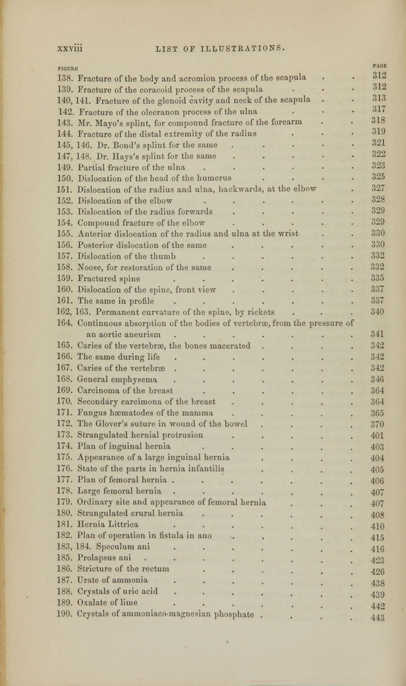 138. Fracture of the body and acromion process of the scapula 139. Fracture of the coracoid process of the scapula 140. 141. Fracture of the glenoid cavity and neck of the scapula 142. Fracture of the olecranon process of the ulna 143. Mr. Mayo's splint, for compound fracture of the forearm 144. Fracture of the distal extremity of the radius 145. 146. Dr. Bond's splint for the same 147, 148. Dr. Hays's splint for the same 149. Partial fracture of the ulna 150. Dislocation of the head of the humerus 151. Dislocation of the radius and ulna, backwards, at the elbow 152. Dislocation of the elbow 153. Dislocation of the radius forwards 154. Compound fracture of the elbow 155. Anterior dislocation of the radius and ulna at the wrist 156. Posterior dislocation of the same 157. Dislocation of the thumb 158. Noose, for restoration of the same 159. Fractured spine 160. Dislocation of the spine, front view 161. The same in profile 162. 163. Permanent curvature of the spine, by rickets 164. Continuous absorption of the bodies of vertebrae, from the pressure of an aortic aneurism 165. Caries of the vertebrae, the bones macerated 166. The same during life 167. Caries of the vertebras . 168. General emphysema 169. Carcinoma of the breast 170. Secondary carcimona of the breast 171. Fungus haematodes of the mamma 172. The Glover's suture in wound of the bowel 173. Strangulated hernial protrusion 174. Plan of inguinal hernia 175. Appearance of a large inguinal hernia 176. State of the parts in hernia infantilis 177. Plan of femoral hernia . 178. Large femoral hernia 179. Ordinary site and appearance of femoral hernia 180. Strangulated crural hernia 181. Hernia Littrica 182. Plan of operation in fistula in ano 183. 184. Speculum ani 185. Prolapsus ani .... 186. Stricture of the rectum 187. Urate of ammonia 188. Crystals of uric acid 189. Oxalate of lime 190. Crystals of ammoniaco-magnesian phosphate