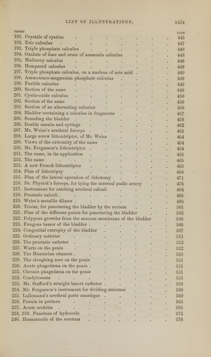 FIGURE 191. Crystals of cystine .... 192. Uric calculus ..... 193. Triple phosphate calculus 194. Oxalate of lime and urate of ammonia calculus 195. Mulberry calculus .... 196. Hempseed calculus .... 197. Triple phosphate calculus, on a nucleus of uric acid 198. Ammoniaco-magnesian phosphate calculus 199. Fusible calculus .... 200. Section of the same .... 201. Cystic-oxide calculus .... 202. Section of the same .... 203. Section of an alternating calculus 204. Bladder containing a calculus in fragments 205. Sounding the bladder .... 206. Double canula and syringe 207. Mr. Weiss's urethral forceps . 208. Large screw lithontriptor, of Mr. Weiss 209. Views of the extremity of the same 210. Mr. Fergusson's lithontriptor . 211. The same, in its application 212. The same 213. A new French lithontriptor 214. Plan of lithotripsy .... 215. Plan of the lateral operation of lithotomy 216. Dr. Physick's forceps, for tying the internal pudic artery 217. Instrument for catching urethral calculi 218. Prostatic calculi ...... 219. Weiss's metallic dilator ..... 220. Trocar, for puncturing the bladder by the rectum 221. Plan of the different points for puncturing the bladder 222. Polypous growths from the mucous membrane of the bladder 223. Fungous tumor of the bladder . 224. Congenital extrophy of the bladder 225. Ordinary catheter 226. The prostatic catheter 227. Warts on the penis 228. The Hunterian chancre . 229. The sloughing sore on the penis 230. Acute phagedaena on the penis . 231. Chronic phagedaena on the penis 232. Condylomata 233. Mr. Stafford's straight lancet catheter 234. Mr. Fergusson's instrument for dividing stricture 235. Lallemand's urethral porte caustique 236. Fistula in perineo 237. Acute orchitis 238. 239. Puncture of hydrocele 240. Haematocele of the scrotum PAGE 445 447 448 448 448 448 449 449 449 449 450 450 450 457 459 462 463 464 464 464 465 465 465 468 471 476 484 485 486 501 502 505 506 507 511 512 522 528 531 531 531 535 559 500 560 563 565 573 576