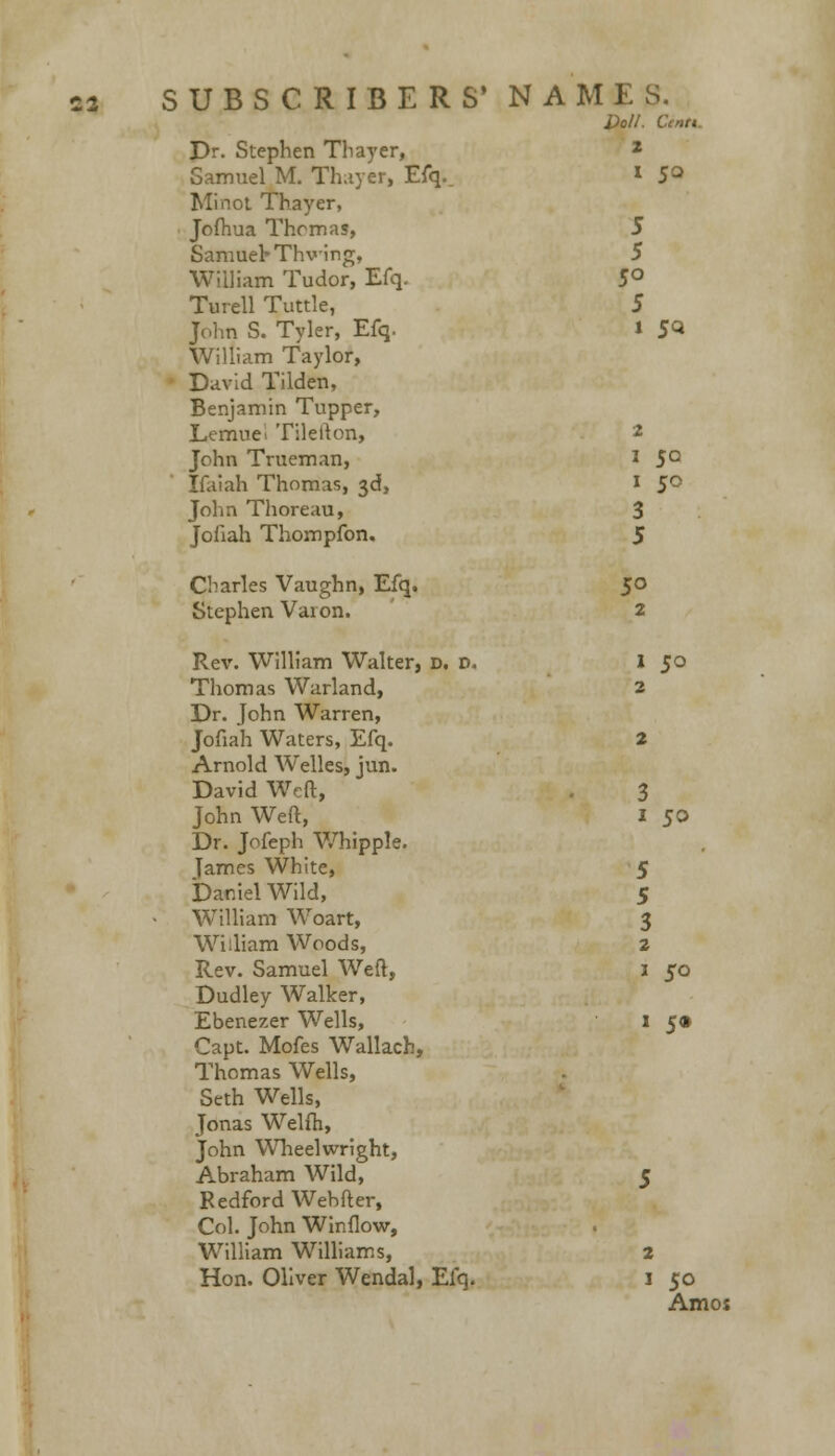 Doll. Cent*. Dr. Stephen Thayer, 2 Samuel M. Thayer, Efq. * 5° Mi not Thayer, Jofhua Thomas, 5 Samuel* Thving, 5 William Tudor, Efq. 5° Turell Tuttle, 5 John S. Tyler, Efq. 1 5<3 William Taylor, David Tilden, Benjamin Tupper, Lemuel Til eft on, 2 John Trueman, I 5° Ifaiah Thomas, 3d, I 5° John Thoreau, 3 Jonah Thompfon. 5 Charles Vaughn, Efq. JO Stephen Varon. 2 Rev. William Walter, d. d. I 50 Thomas Warland, 2 Dr. John Warren, Jofiah Waters, Efq. 2 Arnold Welles, jun. David Weft, . 3 John Weft, I 50 Dr. Jofeph Whipple. James White, 5 Daniel Wild, 5 William Woart, 3 Wiiliam Woods, 2 Rev. Samuel Weft, 1 50 Dudley Walker, Ebenezer Wells, I 5* Capt. Mofes Wallach, Thomas Wells, Scth Wells, Jonas Welfh, John Wheelwright, Abraham Wild, 5 Bedford Webfter, Col. John Winflow, William Williams, 2 Hon. Oliver Wendal, Efq. 1 50 Amos