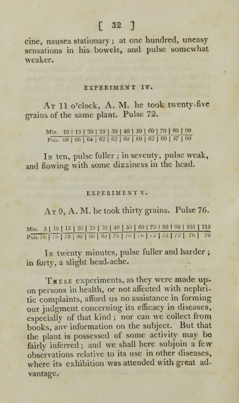 Cine, nausea stationary j at one hundred, uneasy sensations in his bowels, and pulse somewhat weaker. EXPERIMENT IV. At 11 o'clock, A. M. he took twenty-five grains of the same plant. Pulse 72. Min. 10 1 15 | 20 | 25 | 30 | 40 j 50 |_60 | 70 | 80 ] 90 Puis. 06 | 66 | 64 | 62 | 62 | 60 | 60 j 62 | 60 | 57 | 60 In ten, pulse fuller ; in seventy, pulse weak, and flowing with some dizziness in the head. EXPERIMENT V. At 9, A. M. he took thirty grains. Pulse 76. Min. 5 1 10 1 !■> | 20 | 25 j 10 1 40 ] 50 | 60 \ 70 I 80 I 90 [ 105 | 115 Puis.70 |T7T| 78 | 80 | 80 | 80 | 7a | /o | ib J (1 | ?3 | 1% | 70 | 70 In twenty minutes, pulse fuller and harder ; in forty, a slight head-ache. These experiments, as they were made up- on persons in health, or not affected with nephri- tic complaints, afford us no assistance in forming our judgment concerning its efficacy in diseases, especially of that kind ; nor can we collect from books, anv information on the subject. But that the plant is possessed of some activity may be fairly inferred; and we shall here subjoin a few observations relative to its use in other diseases, where its exhibition was attended with great ad- vantage.