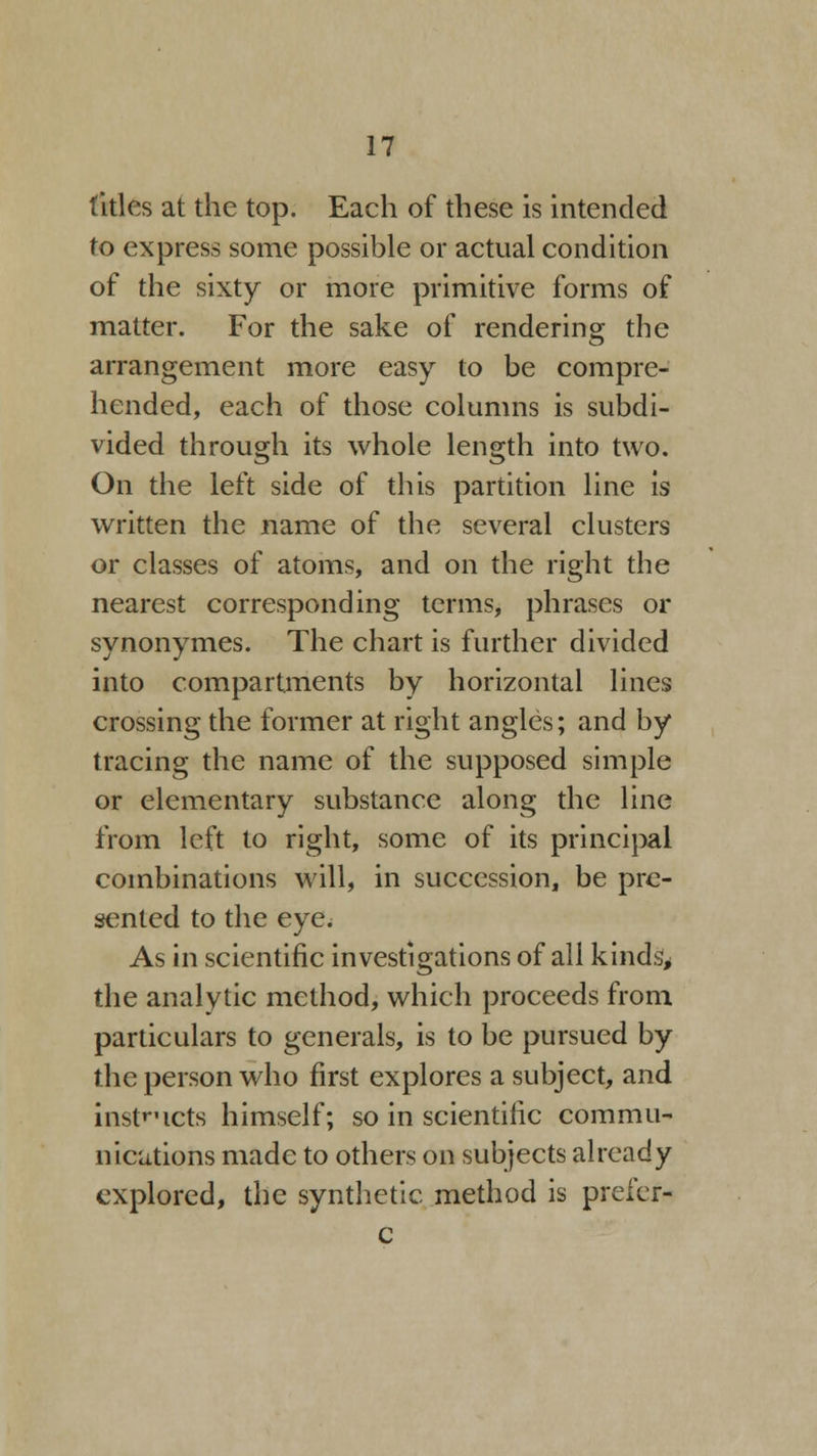 titles at the top. Each of these is intended to express some possible or actual condition of the sixty or more primitive forms of matter. For the sake of rendering the arrangement more easy to be compre- hended, each of those columns is subdi- vided through its whole length into two. On the left side of this partition line is written the name of the several clusters or classes of atoms, and on the right the nearest corresponding terms, phrases or synonymes. The chart is further divided into compartments by horizontal lines crossing the former at right angles; and by tracing the name of the supposed simple or elementary substance along the line from left to right, some of its principal combinations will, in succession, be pre- sented to the eye. As in scientific investigations of all kinds* the analytic method, which proceeds from particulars to generals, is to be pursued by the person who first explores a subject, and instructs himself; so in scientific commu- nications made to others on subjects already explored, the synthetic method is preicr- c