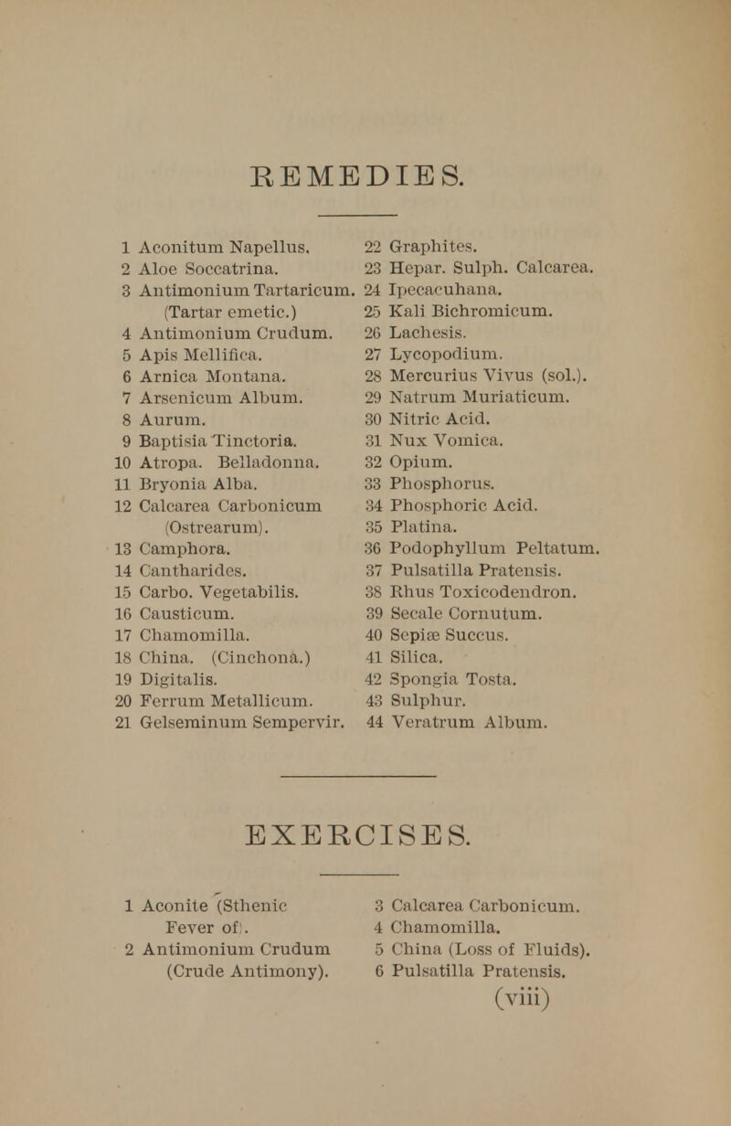 1 Aconitum Napellus. 2 Aloe Soccatrina. 3 Antimonium Tartaricurn. (Tartar emetic.) 4 Antimonium Crudum. 5 Apis Mellifica. 6 Arnica Montana. 7 Arsenicum Album. 8 Aurum. 9 Baptisia Tinctoria. 10 Atropa. Belladonna. 11 Bryonia Alba. 12 Calcarea Carbonicum (Ostrearum). 13 Camphora. 14 Cantharides. 15 Carbo. Vegetabilis. 16 Causticum. 17 Cbamomilla. 18 China. (Cinchona.) 19 Digitalis. 20 Ferrum Metallicum. 21 Gelseminum Sempervir. 22 Graphites. 23 Hepar. Sulph. Calcarea. 24 Ipecacuhana. 25 Kali Bichromicum. 20 Lachesis. 27 Lycopodium. 28 Mercurius Vivus (sol.). 29 Natrum Muriaticum. 30 Nitric Acid. 31 Nux Vomica. 32 Opium. 33 Phosphorus. 34 Phosphoric Acid. 35 Platina. 36 Podophyllum Peltatum. 37 Pulsatilla Pratcnsis. 38 Rhus Toxicodendron. 39 Secale Cornutum. 40 Sepise Succus. 41 Silica. 42 Spongia Tosta. 43 Sulphur. 44 Veratrum Album. EXERCISES. 1 Aconite (Sthenic Fever of!. 2 Antimonium Crudum (Crude Antimony). 3 Calcarea Carbonicum. 4 Chamomilla. 5 China (Loss of Fluids). 6 Pulsatilla Pratensis.