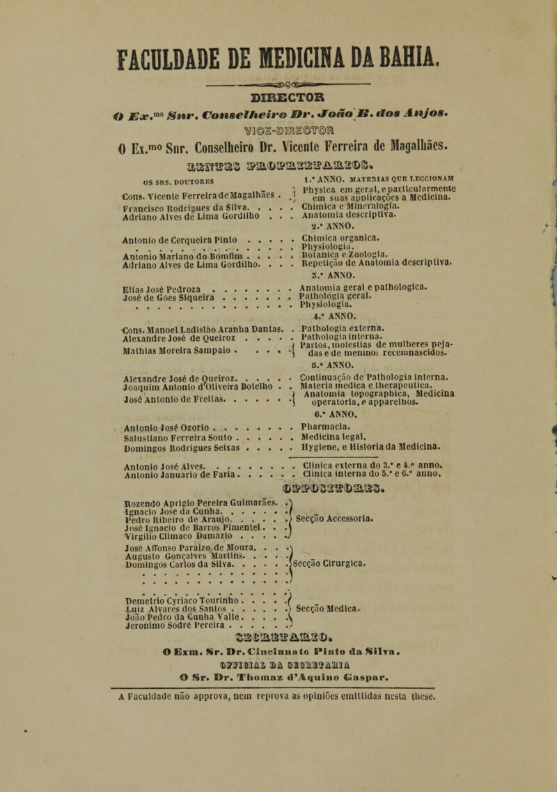 FACULDADE DE MEDICINA DA BAHIA. DIRECTOR O JEjp.mo &nv. Conselheiro JOr. •WoãaiB. tios Anjos* 0 Ex.mo Snr. Conselheiro Dr. Vicente Ferreira de Magalhães. os sns. doutores «■* ANNO. matérias que leccionam . ,. ... í physica cm geral, cpailteulnrmcntc Cons. Vicente Ferreira de Magalhães . .! ^m Suas apolicaçõcs a Medicina. Francisco Rodrigues da Silva Chimica e Mineralogia. Adriano Alves de Lima Gordilho . . . Anatomia descriptiva. a.' ANNO. António de Cerqueira Pinto Chimica orgânica. Physiologia. António Mariano do Bomfim botânica e Zoologia. . . Adi lano Alves de Lima Gordilho. . . . Repetição de Anatomia descriptiva. 3.* ANNO. Elias José Pedroza Anatomia geral e pathologica. José de Góes Siqueira Pathologia geral. Physiologia. 4.' ANNO. Cons. Manoel Ladisláo Aranha Dantas. . Pathologia externa. Alexandre José de Queiroz Pathologia interna. . „ | Partos,moléstias de mulheres peja- Mathias Moreira Sampaio das e de meninos rcccinnascidos. Alexandre José de Queiroz Continuação de Pathologia interna. Joaquim António dxHiveira Botelho . . Matéria medica e therapeulica. . . ....„ „ ... ) Anatomia topographlca, Medicina José António de Freitas \ operaiorla.capparethos. 6.* ANNO. António José Ozorlo Pharmacia. Salustiano Ferreira Souto Medicina legal. Domingos Rodrigues Seixas Hyglene, e Historiada Medicina. António José Alves Clinica externa do 3.* e 4.° anno. António Januário de Faria Clinica interna do 5. e G.' anno, Itozendo Apriglo Pereira Guimarães. .\ lgnacio José da Cunha / Pedro Ribeiro de Araújo > Secção Accessorla. José lgnacio de Barros Pimentel. . .\ Virgílio Climaco Damazlo / José AlTonso Paraizo de Moura. . . .\ Augusto Gonçalves Martins / Domingos Carlos da Silva JSccçao Cirúrgica. Demétrio CyriacoTourinho ( Luiz Alvares dos Santos } Secção Medica. João Pedro da Cunha Valle \ Jerónimo Sodré Pereira ,-> SS(B^Sl?iSkía2(D» O Exm> S»p. Dr. Cinciminto Pinto tia Silva. ©MUllM 3)A QJUlliMíiliiJíl O Sr» Dr. Tkomaz «l'Aquiuo ilaspar. A Faculdade não approva, nem reprova as opiniões ernitlidas nesta these.