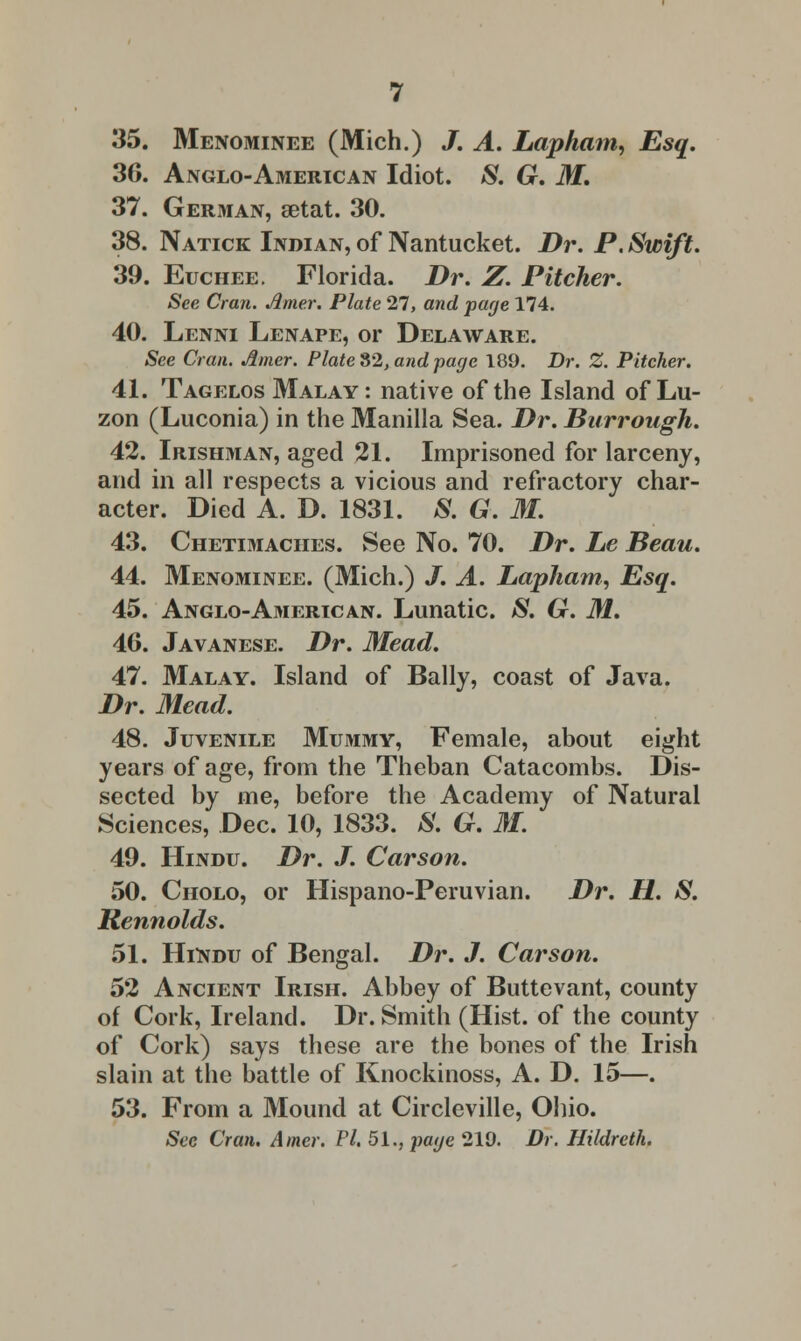 35. Menominee (Mich.) J. A. Lapham, Esq. 36. Anglo-American Idiot. S. G. M. 37. German, setat. 30. 38. Natick Indian, of Nantucket. Dr. P. Swift. 39. Euchee. Florida. Dr. Z. Pitcher. See Cran. Amer. Plate 27, and page 174. 40. Lenni Lenape, or Delaware. See Cran. Amer. Plated, and page 189. Dr. Z. Pitcher. 41. Tagelos Malay : native of the Island of Lu- zon (Luconia) in the Manilla Sea. Dr. Burrough. 42. Irishman, aged 21. Imprisoned for larceny, and in all respects a vicious and refractory char- acter. Died A. D. 1831. 8. G. 31. 43. Chetimaciies. See No. 70. Dr. Le Beau. 44. Menominee. (Mich.) J. A. Lapham, Esq. 45. Anglo-American. Lunatic. S. G. M. 46. Javanese. Dr. Mead. 47. Malay. Island of Bally, coast of Java. Dr. Mead. 48. Juvenile Mummy, Female, about eight years of age, from the Theban Catacombs. Dis- sected by me, before the Academy of Natural Sciences, Dec. 10, 1833. S. G. M. 49. Hindu. Dr. J. Carson. 50. Cholo, or Hispano-Peruvian. Dr. H. S. Retinoids. 51. Hindu of Bengal. Dr. J. Carson. 52 Ancient Irish. Abbey of Buttevant, county of Cork, Ireland. Dr. Smith (Hist, of the county of Cork) says these are the bones of the Irish slain at the battle of Knockinoss, A. D. 15—. 53. From a Mound at Circleville, Ohio. Sec Cran. Amer. Pi. 51., paye 219. Dr. Hildreth.