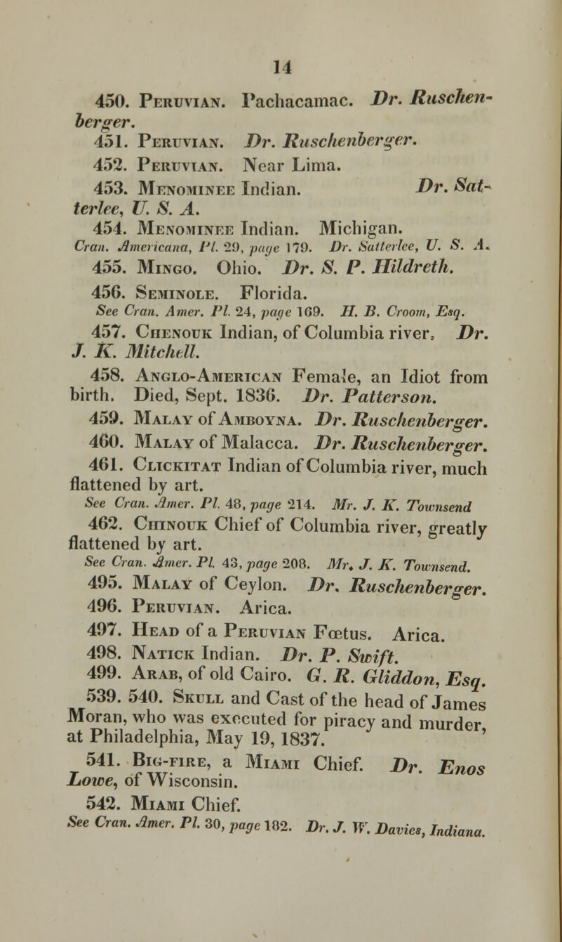 450. Peruvian. Pachacamac. Dr. Ruschen- berger. 451. Peruvian. Dr. Rusclienberger. 452. Peruvian. Near Lima. 453. Menominee Indian. Dr. Sal- ter lee, U. S. A. 454. Menominee Indian. Michigan. Cran. Americana, PL 29, page 179. Dr. Satferlee, U. S. A. 455. Mingo. Ohio. Dr. S. P. Hildreth. 456. Seminole. Florida. See Cran. Amer. PI. 24, page 169. H. B. Croom, Esq. 457. Ciienouk Indian, of Columbia river, Dr. J. K. Mitchell 458. Anglo-American Female, an Idiot from birth. Died, Sept. 1836. Dr. Patterson. 459. Malay of Amboyna. Dr. Ruschenberger. 460. Malay of Malacca. Dr. Ruschenberger. 461. Clickitat Indian of Columbia river, much flattened by art. See Cran. Amer. PI. 48, page 214. Mr. J. K. Townsend 462. Chinouk Chief of Columbia river, greatly flattened by art. See Can. Miner. PI. 43, page 208. Mr. J. K. Townsend. 495. Malay of Ceylon. Dr. Ruschenberger. 496. Peruvian. Arica. 497. Head of a Peruvian Foetus. Arica. 498. Natick Indian. Dr. P. Swift. 499. Arab, of old Cairo. G. R. Gliddon, Esq. 539. 540. Skull and Cast of the head of James Moran, who was executed for piracy and murder at Philadelphia, May 19,1837. 541. Big-fire, a Miami Chief. Dr Enan f (% ■WITT* . *^^  * M-d Il>\JO .Lowe, oi Wisconsin. 542. Miami Chief. See Cran. Amer. PI. 30, page 182. Dr. J. W. Davies, Indiana.