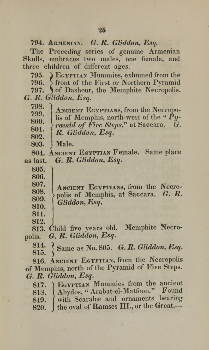 794. Armenian. G. R. Gliddon, Esq. The Preceding series of genuine Armenian Skulls, embraces two males, one female, and three children of different ages. 795. i Egyptian Mummies, exhumed from the 796. > front of the First or Northern Pyramid 797. j of Dashour, the Memphite Necropolis. G. R. Gliddon, Esq. 798 ^ Ancient Egyptians, from the Necropo- lis of Memphis, north-west of the  Py- > ramid of Five Steps at Saccara. G. R. Gliddon, Esq. Male. Ancient Egyptian Female. Same place G. R. Gliddon, Esq. Ancient Egyptians, from the Necro- polis of Memphis, at Saccara. G. R. Gliddon, Esq, 799. 800. 801. 802. 803. 804. as last. 805. 806. 807. 808. 809. 810. 811. 812. 813. Child five years old. Memphite Necro- polis. G. R. Gliddon, Esq. *}*' ] Same as No. 805. G. R. Gliddon, Esq. 815. ) 816. Ancient Egyptian, from the Necropolis of Memphis, north of the Pyramid of Five Steps. G. R. Gliddon, Esq. 817. 1 Egyptian Mummies from the ancient 818. I Abydos,  Arabat-el-Matfoon. Found 819. (with Scarabae and ornaments bearing 820. the oval of Ramses III., or the Great,—