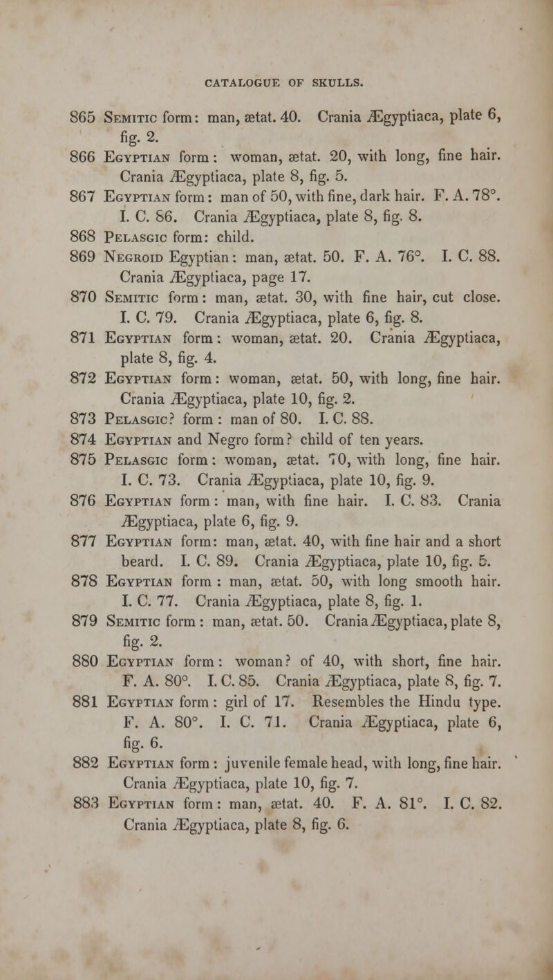 865 Semitic form: man, setat. 40. Crania iEgyptiaca, plate 6, fig. 2. 866 Egyptian form: woman, setat. 20, with long, fine hair. Crania ^Egyptiaca, plate 8, fig. 5. 867 Egyptian form: man of 50, with fine, dark hair. F. A. 78°. I. C. 86. Crania iEgyptiaca, plate 8, fig. 8. 868 Pelasgic form: child. 869 Negroid Egyptian: man, setat. 50. F. A. 76°. I. C. 88. Crania iEgyptiaca, page 17. 870 Semitic form: man, setat. 30, with fine hair, cut close. I. C. 79. Crania iEgyptiaca, plate 6, fig. 8. 871 Egyptian form: woman, setat. 20. Crania iEgyptiaca, plate 8, fig. 4. 872 Egyptian form: woman, setat. 50, with long, fine hair. Crania iEgyptiaca, plate 10, fig. 2. 873 Pelasgic? form : man of 80. I. C. 88. 874 Egyptian and Negro form ? child of ten years. 875 Pelasgic form: woman, setat. 70, with long, fine hair. I. C. 73. Crania JEgypiiaca, plate 10, fig. 9. 876 Egyptian form: man, with fine hair. I. C. 83. Crania iEgyptiaca, plate 6, fig. 9. 877 Egyptian form: man, setat. 40, with fine hair and a short beard. I. C. 89. Crania iEgyptiaca, plate 10, fig. 5. 878 Egyptian form : man, setat. 50, with long smooth hair. I. C. 77. Crania iEgyptiaca, plate 8, fig. 1. 879 Semitic form: man, setat. 50. CraniaTEgyptiaca,plate 8, fig. 2. 880 Egyptian form: woman? of 40, with short, fine hair. F. A. 80°. I. C. 85. Crania iEgyptiaca, plate 8, fig. 7. 881 Egyptian form : girl of 17. Resembles the Hindu type. F. A. 80°. I. C. 71. Crania JEgyptiaca, plate 6, fig. 6. 882 Egyptian form: juvenile female head, with long, fine hair. Crania iEgyptiaca, plate 10, fig. 7. 883 Egyptian form: man, setat. 40. F. A. 81°. I. C. 82.