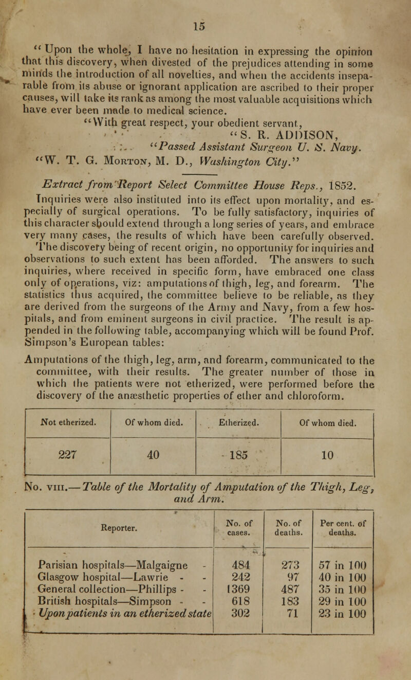 '' Upon the whole, I have no hesitation in expressing the opinion that this discovery, when divested of the prejudices attending in some minds the introduction of all noveUies, and when the accidents insepa- rable from ils abuse or ignorant application are ascribed to their proper causes, will take ils rank as among the most valuable acquisitions which have ever been made to medical science. With great respect, your obedient servant, * - S. R. ADDISON, . ;,. ^^Passed Assistant Surgeon U. IS. Navy. W. T. G. Morton, M. D., Washington City.'' Extract from'iReport Select Committee House Reps., 1852. Inquiries were also instituted into ils effect upon mortality, and es- pecially of surgical operations. To be fully satisfactory, inquiries of this character should extend through a long series of years, and embrace very many cases, the results of which have been carefully observed. The discovery being of recent origin, no opportunity for inquiries and observations to such extent has been afforded. The answers to such inquiries, where received in specific form, have embraced one class only of operations, viz: amputations of thigh, leg, and forearm. The statistics thus acquired, the committee believe to be reliable, as they are derived from the surgeons of the Army and Navy, from a iew hos- pitals, and from eminent surgeons in civil practice. The result is ap- pended in the following table, accompanying which will be found Prof. Simpson's European tables: Amputations of the thigh, leg, arm, and forearm, communicated to the committee, with their results. The greater number of those in which the patients were not etherized, were performed before the discover}^ of the anaesthetic properties of ether and chloroform. Not etherized. Of whom died. Etherized. Of whom died. 227 40 185 10 No. VIII.— Table of the Mortality of Amputation of the Thigh, Legf and Arm. Reporter. No. of cases. No. of deaths. Per cent, of deaths. Parisian hospitals—Malgaigne Glasgow hospital—Lawrie - General collection—Phillips - British hospitals—Simpson - • Upon patients in an etherized state 1 484 242 1369 618 302 273 97 487 183 71 57 in 100 40 in 100 35 in 100 29 in 100 23 in 100