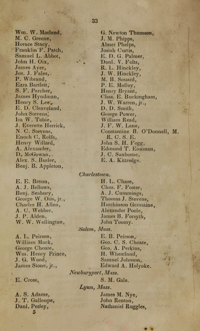 Wm. \V. Morland, M. C. Greene, Horace Stacy, Franklin F. Patch, Sanuiel L. Abbot, John H. Oix, James Ayer, Jos. J. Fales,. P. VVibrand, Ezra Bartlett, S. F. Parcher, James Hyndman, Henry S. Lee»- E. D. Cleaveland, John Stevens^ Ira VV. Tobie, J. Everette Herrick, N. C. Stevens, Enoch C'. Rolfe, Henry WiUard, A. Alexander, D. McGovvan,. Alex. S. Duller, Benj. B. Appleton, E. E. Braun, A. J. Bellows, Benj. Seabury, George W. Otis, jr., Charles H. Allen, A. C. Webber, J. P. Alden, W. W. VVelliagton, A, li. Peirson, William Mack, George Choale, Wm. Henry Prince, J. G. Wood, James Stone, jr., E. Cross, A. S. Adams, J. T. Galloupe, Dani. PerJey, 5 G. Newton Thomson, J. M. Phipps, Abner Phelps, Josiah Curtis, E. 0. G. Palmer, Danl. V. Folts, R. L. Hinckley, J. W. Hinckle>, M. B. Souard, P. E. Molloy, Henry Bryant, Oh»s. E. Buckmgham, J. W. Warren, jr., D. D. Smith, George Power, William Read, J. F. W. Lane, Consfantine B. O'Donnell, M. R. C. S. E. John S. H. Fogg, Edmund T. Eastman, J. C. Sanborne, E. A. Kittredge. Charlestoion. H. L. Chase, Chas. F. Foster, A. J. Cummings, ^Mlomas J. Stevens, Hutchinson Germaine, Alexander Poole, James B. Forsyth, John Toorny. iSalem, Mass. E. B. Peirson, Geo. C. S. Choate, Geo. A. Perkins, H. Wheatlandj Samuel Johnson, ^ ' Edward A. Holyoke. Newburyport, Miss. S. M. Gale. LynUf Mass. James M. Nye, John Renton, Nathaniel Ruggles, » n