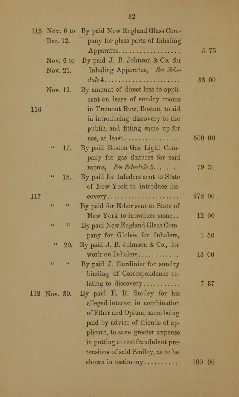 115 Nov. 6 to By paid New England Glass Corn- Dec. 12. pany for glass parts of Inhaling Apparatus 5 75 Nov. 6 to By paid J. B. Johnson & Co. for Nov. 21. Inhaling Apparatus, See Sche- duled 38 00 Nov. 12. By amount of direct loss to appli- cant on lease of sundry rooms 116 in Tremont Kow, Boston, to aid in introducing discovery to the public, and fitting same up for use, at least 500 00  17. By paid Boston Gas Light Com- pany for gas fixtures for said rooms, See Schedule 5 79 31  18. By paid for Inhalers sent to State of New York to introduce dis- 117 covery 272 00   By paid for Ether sent to State of New York to introduce same.. 12 00   By paid New England Glass Com- pany for Globes for Inhalers, 1 50  20. By paid J. B. Johnson & Co., for work on Inhalers 43 00  u By paid J. Gurdinier for sundry binding of Correspondence re- lating to discovery 7 37 118 Nov. 30. By paid E. E. Smiley for his alleged interest in combination of Ether and Opium, same being paid by advice of friends of ap- plicant, to save greater expense in putting at rest fraudulent pre- tensions of said Smiley, as to be shown in testimony 100 00