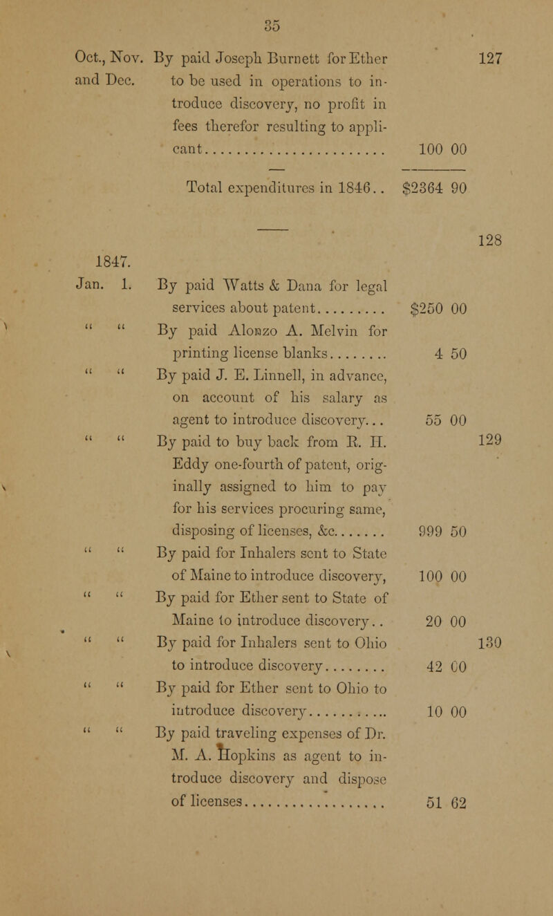 Oct., Nov. By paid Joseph Burnett for Ether 127 and Dec. to be used in operations to in- troduce discovery, no profit in fees therefor resulting to appli- cant 100 00 Total expenditures in 1846.. $2364 90 128 1847. Jan. 1. By paid Watts & Dana for legal services about patent $250 00   By paid Alonzo A. Melvin for printing license blanks 4 50   By paid J. E. Linnell, in advance, on account of his salary as agent to introduce discovery... 55 00   By paid to buy back from E. H. 129 Eddy one-fourth of patent, orig- inally assigned to him to pay for his services procuring same, disposing of licenses, &c 999 50   By paid for Inhalers sent to State of Maine to introduce discovery, 100 00 (<  By paid for Ether sent to State of Maine to introduce discovery.. 20 00   By paid for Inhalers sent to Ohio 130 to introduce discovery 42 00   B}^ paid for Ether sent to Ohio to introduce discovery 10 00   By paid traveling expenses of Dr. M. A. Hopkins as agent to in- troduce discovery and dispone of licenses 51 62