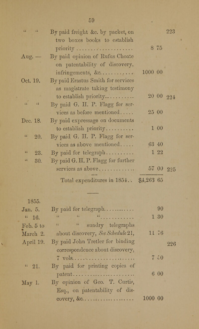   By paid freight &c. by packet, on 223 two boxes books to establish priority 8 75 Aug. — By paid opinion of Rufus Choate on patentability of discovery, infringements, &c 1000 00 Oct. 19. By paid Erastns Smith for services as magistrate taking testimony to establish priority... 20 00 92-i  By paid G. H. P. Flagg for ser- vices as before mentioned 25 00 Dec. 18. By paid expressage on documents to establish priority 1 00  20. By paid G. II. P. Flagg for ser- vices as above mentioned 63 40  23. By paid for telegraph 1 22  30. By paid G. H. P. Flagg for further services as above 57 00 225 Total expenditures in 1851.. $.1,263 65 1855. Jan. 5. By paid for telegraph 90 16.    1 30 Feb. 5 to u  sundry telegraphs March 2. about discovery, See Schedule 21, 1L 76 April 19. By paid John Tretler for binding ^oq correspondence about discovery, 7 vols 7 10  21. By paid for printing copies of patent 6 00 May 1. By opinion of Geo. T. Curtis, Esq., on patentability of dis- covery, &c 1000 00