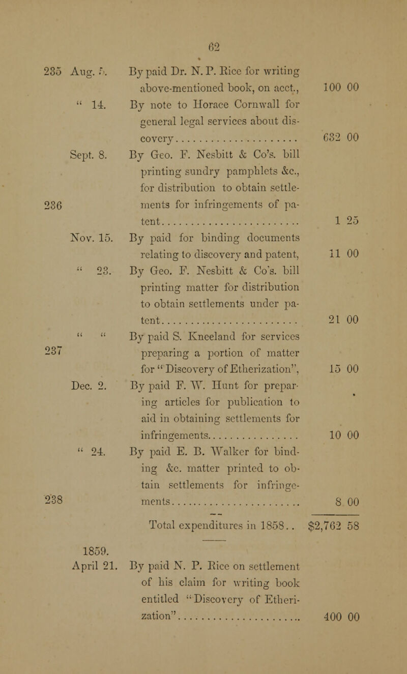 235 Aug. 5. By paid Dr. N. P. Rice for writing above-mentioned book, on acct., 100 00  14. By note to Horace Cornwall for general legal services about dis- cover}' 632 00 Sept. 8. By Geo. R Nesbitt & Co's. bill printing sundry pamphlets &c., for distribution to obtain settle- 236 ments for infringements of pa- tent 1 25 Nov. 15. By paid for binding documents relating to discovery and patent, 11 00  23. By Geo. F. Nesbitt & Co's. bill printing matter for distribution to obtain settlements under pa- tent 21 00   By paid S. Kneeland for services -3< preparing a portion of matter for Discovery of Etherization'. 15 00 Dec. 2. By paid F. W. Ilunt for prepar- ing articles for publication to aid in obtaining settlements for infringements 10 00  24. By paid E. B. Walker for bind- ing &c. matter printed to ob- tain settlements for infringe- 238 ments 8 00 Total expenditures in 1858. . $2,762 58 1859. April 21. By paid N. P. Rice on settlement of his claim for writing book entitled ''Discovery of Etheri- zation 400 00