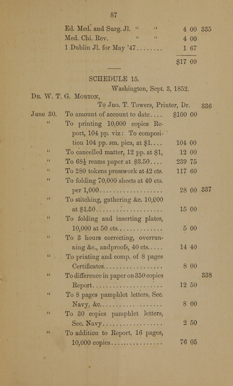 Ed. Med. and Surg. Jl.   4 00 335 Med. Chi. Eev.   4 00 1 Dublin Jl. for May '47 1 67 $17 09 SCHEDULE 15. Washington, Sept. 3, 1852. Dr. W. T. G-. Morton, To Jno. T. Towers, Printer, Dr. 336 June 30. To amount of account to date.... $100 00  To printing 10,000 copies Ee- port, 104 pp. viz : To composi- tion 104 pp. sm. pica, at $1 104 00  To cancelled matter, 12 pp. at $1, 12 00  To 68^ reams paper at $3.50 239 75 To 280 tokens presswork at 42 cts. 117 60  To folding 70,000 sheets at 40 cts. per 1,000 28 00 337  To stitching, gathering &c. 10,000 at $1.50 .' 15 00  To folding and inserting plates, 10,000 at 50 cts 5 00  To 3 hours correcting, overrun- ning &c, andproofs, 40 cts 14 40  To printing and comp. of 8 pages Certificates 8 00  To difference in paper on 350 copies 338 Eeport 12 50  To 8 pages pamphlet letters, Sec. Navy, &c 8 00  To 30 copies pamphlet letters, Sec. Navy 2 50  To addition to Eeport, 16 pages, 10,000 copies 76 05