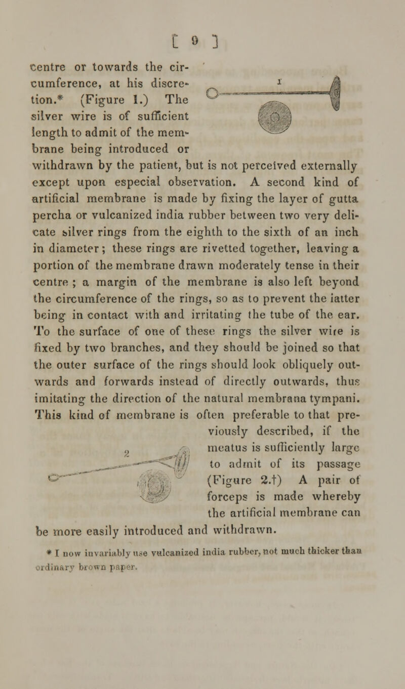 centre or towards the cir- cumference, at his discre- tion.* (Figure 1.) The silver wire is of sufficient length to admit of the mem- brane being introduced or withdrawn by the patient, but is not perceived externally except upon especial observation. A second kind of artificial membrane is made by fixing the layer of gutta percha or vulcanized india rubber between two very deli- cate bilver rings from the eighth to the sixth of an inch in diameter; these rings are rivetted together, leaving a portion of the membrane drawn moderately tense in their centre ; a margin of the membrane is also left beyond the circumference of the rings, so as to prevent the iatter being in contact with and irritating the tube of the ear. To the surface of one of these rings the silver wire is fixed by two branches, and they should be joined so that the outer surface of the rings should look obliquely out- wards and forwards instead of directly outwards, thus imitating the direction of the natural membrana tympani. This kind of membrane is often preferable to that pre- viously described, if the meatus is sufficiently lar^c __^=-*— to admit of its passage (Figure 2.t) A pair of forceps is made whereby the artificial membrane can be more easily introduced and withdrawn. * r now invariably use vulcanized india rubber, not much thicker than