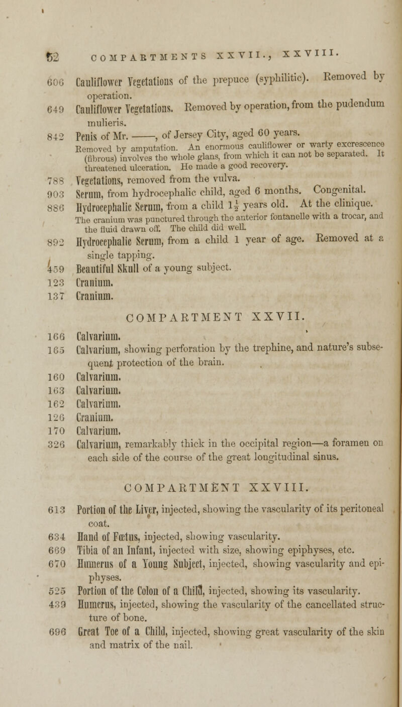 60G Cauliflower Vegetations of the prepuce (syphilitic). Removed by operation. 649 Cauliflower Vegetations. Removed by operation, from the pudendum mulieris. 842 Penis of Mr. , of Jersey City, aged 60 years. Removed by amputation. An enormous cauliflower or warty excrescence (fibrous) involves the whole glans, from which it can not be separated. It threatened ulceration. He made a good recovery. 78 3 Vegetations, removed from the vulva. 903 Serum, from hydrocephalic child, aged 6 months. Congenital. 886 Hydrocephalic Serum, from a child U years old. At the clinique. The cranium was punctured through the anterior fontanelle with a trocar, and the fluid drawn oil'. The child did well 892 Hydrocephalic Serum, from a child 1 year of age. Removed at a single tapping. 4-59 Beautiful Skull of a young subject. 123 Cranium. 137 Cranium. COMPARTMENT XXVII. 166 Calvarium. 165 Calvarium, showing perforation by the trephine, and nature's subse- quent protection of the brain. 160 Calvarium. 103 Calvarium. 162 Calvarium. 126 Cranium. 170 Calvarium. 326 Calvarium, remarkably thick in the occipital region—a foramen on each side of the course of the great longitudinal sinus. COMPARTMENT XXVIII. 613 Portion Of the Liver, injected, showing the vascularity of its peritoneal coat. 63-4 Hand of Fffitus, injected, showing vascularity. 669 Tibia of ail Infant, injected with size, showing epiphyses, etc. 670 Humerus of a Young Subject, injected, showing vascularity and epi- physes. 525 Portion of the Colon of a Child, injected, showing its vascularity. 439 Humerus, injected, showing the vascularity of the cancellated struc- ture of bone. 696 Great Toe Of a Child, injected, showing great vascularity of the skin and matrix of the nail.