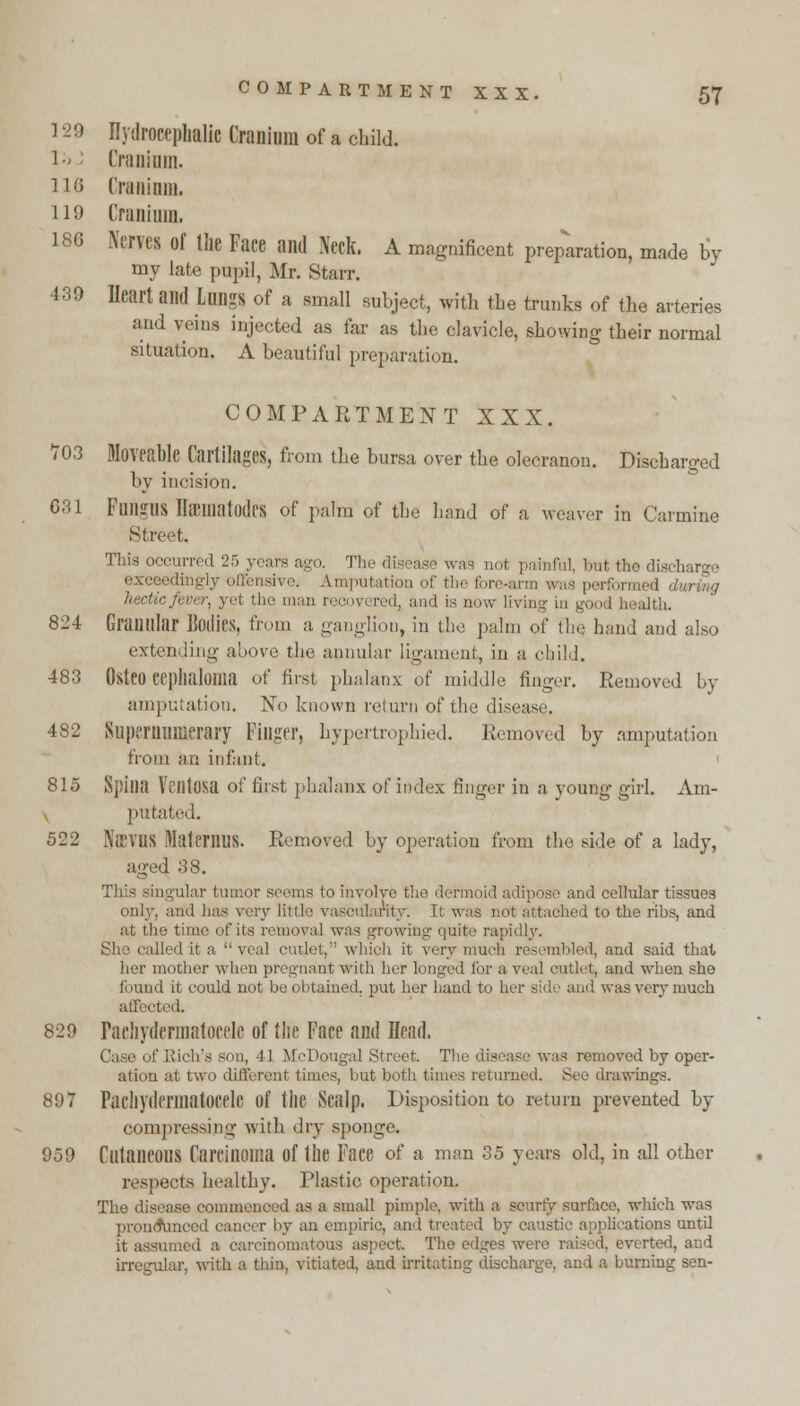 129 Hydrocephalic Cranium of a child. loJ Cranium. no Cranium. 119 Cranium. 186 Nerves of the Face and Neck. A magnificent preparation, made by my late pupil, Mr. Starr. 439 Heart and Lungs of a small subject, with the trunks of the arteries and veins injected as far as the clavicle, showing their normal situation. A beautiful preparation. COMPARTMENT XXX. 103 Moveable Cartilages, from the bursa over the olecranon. Discharged by incision. 631 Fungus Hamiatodcs of palm of the hand of a weaver in Carmine Street. This occurred 25 years ago. The disease was nol painful, but the discharge fensive. Amputation of the fore-arm was perfon fever, yet the man recovered, and is now living in good b 824 Granular Bodies, from a ganglion, in the palm of the hand and also extending above the annular ligament, in a child. 483 Osteo CeplialOilia of first phalanx of middle finger. Removed by amputation. No known return of the disease. 482 Superanmerary Finger, hypertrophied. Removed by amputation from an infant. 815 Spina VentOSa of first phalanx of index finger in a young girl. Am- putated. 522 NiTVUS Malemus. Removed by operation from the side of a lady, aged 38. ingular tumor seems to involve the dermoid adipose and cellular tissues only, ami lias very tittl ed to the ribs, and at the time of its removal was growing quite rapidly. tiled it a veal cutlet, which it very much resembled, and said that her mother when pregnant with her longed for a veal cutlet, and when she found it could not be obtained, put her hand to her side and was very much affected. 829 Pachydermatocele of the Face and Head. *' Rich's -ii, 11 WcDougaJ Street. The disease was removed by oper- ation at two different times, but both times returned. See drawings. 897 Pachydermatocele of the Scalp. Disposition to return prevented by compressing with dry sponge. 959 Cutaneous Carcinoma Of the Face of a man 35 years old, in all other respects healthy. Plastic, operation. The disease commenced as a small pimple, with a scurfy surface, -which was pronoVineed cancer by an empiric, and treated by caustic applications until it assumed a carcinomatous aspect. The edgfes were raised, everted, and irregular, with a thin, vitiated, and irritating di and a burning sen-