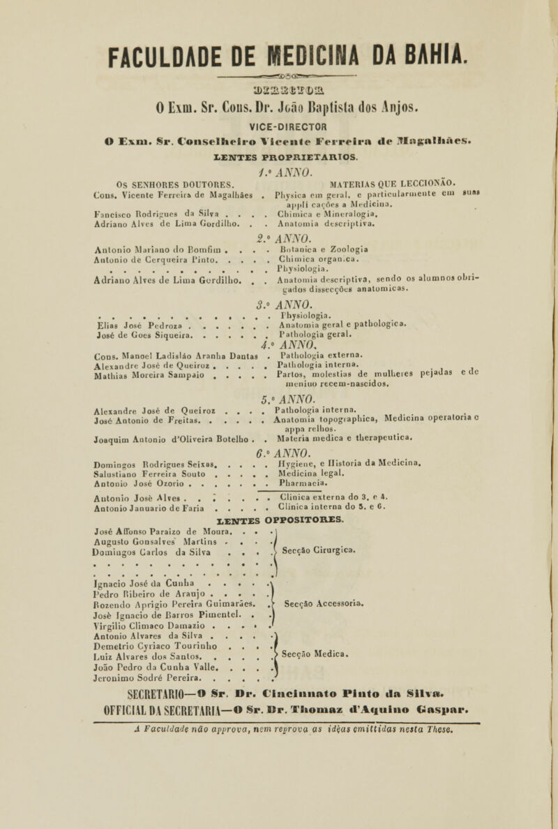 O E\ni. Sr. Cous. Dr. J<,ão Baptista dos Anjos. VICE-DIRECTOR O E\m. Sr. Conselheiro Vicente Ferreira de .llngallincs. 1ENTES PROPRIETÁRIOS. /.» ANNO. OS SENHORES DOUTORES. MATÉRIAS QUE LECCIONÃO. Cous. Vicente Ferreira de Magalhães . Physica ein geral, c particularmente cm «tia» a|i|ili carões a Medicina. Fancisco Rodrigues da Silva .... Gbimica e Mineralogia. Adriano Alves de Lima Gordilho. . . Anatomia dtsci iptiva. 2.° ANNO. António Mariano do RomPim .... Botânica e Zoologia António de Cerqueira Tinto Chimica organ.ca. Pliysiologia. Adriano Alves de Lima Gordilho. . . Anatomia descriptiva, sendo os alumnos obri- gados dissecções anatómicas. 3. ANNO. 1'hysiologia. Elias José Pedroza Anatomia geral c pathologica. José de Coes Siqueira Pathologia geral. 4. ANNO, Cous. Manoel Ladisláo Aranha Dantas . Pathologia externa. Alexandre José de Queiroz Pathologia interna. Matinas Moreira Sampaio Partos, moléstias de mulneics pejadas e uc menino recem-nascidos. 5. ANNO. Alexandre José de Queiroz .... Pathologia interna. José António de Freitas Anatomia topogiaphica, Medicina operatória c Bppa relhos. Joaquim António d*01iveira Botelho . . Matéria medica e therapeutica. 6.° ANNO. Domingos Rodrigues Seixas Hygiene, e Historia da Medicina. Salustiano Ferreira Souto Medicina legal. António José Ozorio Pharmacia. Autonio José Alves . . . . . . . Clinica externa do 3. e i. António Januário de Faria Clinica interna do 5. c 6. UNTES OPPOSITORXS. José Aflonso Paraizo de Moura. . . Augusto Gousalves Martins - Domingos Carlos da Silva ... A Secção Cirúrgica. Ignacio José da Cunha .... Pedro Nibeiro de Araújo .... Rozendo Aprigio Pereira Guimarães. .^ SecçSo Accessoria. José Ignacio de Barros Pimentel. . Virgílio Climaco Dainazio ...» António Alvares da Silva .... Demétrio Cjiiaco Tourinho . . . Luiz Alvares dos Santos { Secção Medica. João Pedro da Cunha Valle. . . . Jerónimo Sodré Pereira SECRETARIO—O Sr. Dr. Cincinnato Pinto da Silva. OFFICIAL DA SECRETARIA—O Sr. Br. Thomaz d Aquino Gaspar. A Faculdade não approva, nem reprova as idèas çmiuidas nesta Thcse.