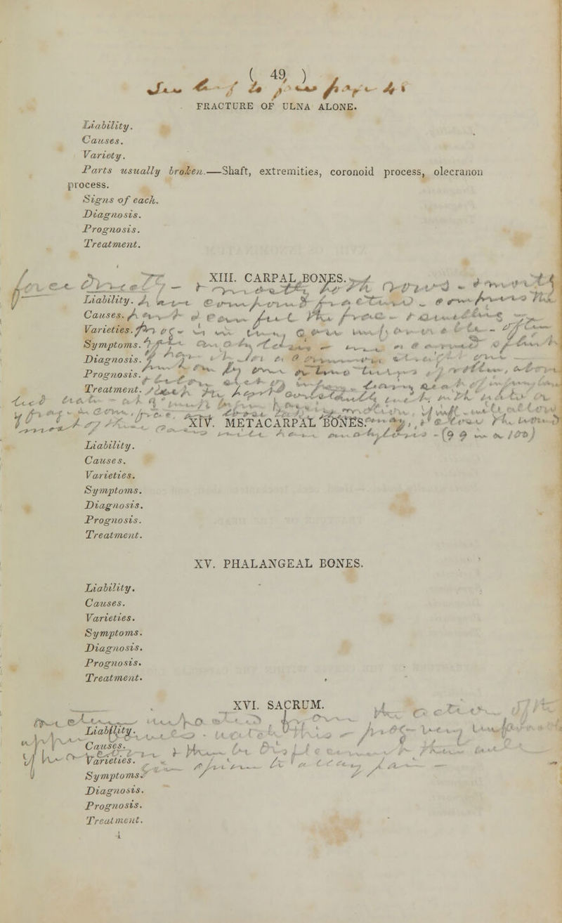 r JL > (, A9' ] J. FRACTURE OF ULNA ALONE. Liability. Causes. Variety. Parts usually broken.—Shaft, extremities, coronoid process, olecranon process. Signs of each. Diagnosis. Prognosis. Treatment. t , XIII. CARPAL,.BONES. / _ Liability.y, .^,.t_t g^^l , ^ f^^f?*** I Causes./^*\ ,1 P*ww//t». C Varieties./^ rr~ J, ^ Symptoms. A f^* Gm Q A. ^f gl ^J^ ^ Diagnosis.'*? ' Prognosis/ /*7 '^ *TE. /iti • Liability. Causes. Varieties. Symptoms. Diagnosis, Prognosis. Treatment. Liability. Causes. Varieties. Symptoms. Diagnosis. Prognosis. Treatment. Liabphty. Causes. XV. PHALANGEAL BONES. XVI. SACRUM. • 1) Symptoms. / r s Sympt Diagnosis. Prognosis. Treat incut.