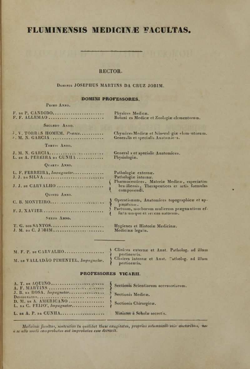 FLUMINENSIS MEDICINJE FACULTAS. RECTOR. Dom.kds JOSEPHUS MARTINS DA CRUZ JORIM. DOMINI PROFESSORES. Pauio Anjvo. F. de P. CANDIDO Physices Medicx. F. F. ALLEMAO Botani cs Medicae ct Zoologiae elementormn. Secundo Ainno. i . V. TORRi-S HOMEM. Prmscs ChymicesMedicoe et jViitieral • gix elemntoru m. >. M. N. GARCIA Genendis et specialis Aiiatomic-s. Tkrtio Anno. J. M. N. GARCIA General s et speciali? Anatomices. L. de A. PEREIRA da CUNHA Physiologiac. QuABT') AlVNO. L. F. FERREIRA, Imi.uignalor Pathologix externae. J. J. da SILVA Patliologioe inteinae. i riiarniaceiitices, Maleriac Medic.f, especiatim J. J. de CARVALIIO bra-ilieiisis, Theiapeutices ct aiti» formulas \ componendi. Quinto Awko. r R MONTFIRO ) Operationum, Anatomices topographica; et ap- f par.atmii!.. ,, . VAVIFR ^ Partnum, moi borum mulierum praegnanlium ef- ( fcetarumque et jecens nalorum. Sexto Anno. T. G. dos SANTOS » Hygienes et Historiac Medicinae. J. M. da C. J7RIM Medicinx Iegalis. M F P de C \RVALHO ^ Clinices exlernac et Anat. Palholog. ad illam J peitinentis. M. db VALLADAO PIMENTEL, Impugnalor. \ Cliiccs internas et Anat. ratholng. ad illam ( pertinenlis. PROFESSORES VICARII. A. T. de AQUINO ..*... i c .. . B . ,. . ,-, „.,.>,.,■,[, t Sieclioms bcienliarum acccssoriarum. A. F. MAR IINS ».. i J. R. ua HOSA, hnpugnator -.. .. ) c .. . ,, ,. „, ' ° < Sectionis Medicae. Demdkratuh ( D. M. de A. AMERICANO ) c ,• • n • r /- cni/-i> i , \ oectioms Chiruraricae. L. da C. FEIJO , hnpugnator \ b L. db A. P. da CUNHA MinisPerr a Scholae secretis. Mci/iciiur 'facuitas, scntenlias in qualibct tlicsc exagitalas, proprias sotummodo snis auctoribus, ner li fc, ullo wodo comprobatus aut improbatas esse dccrciil-