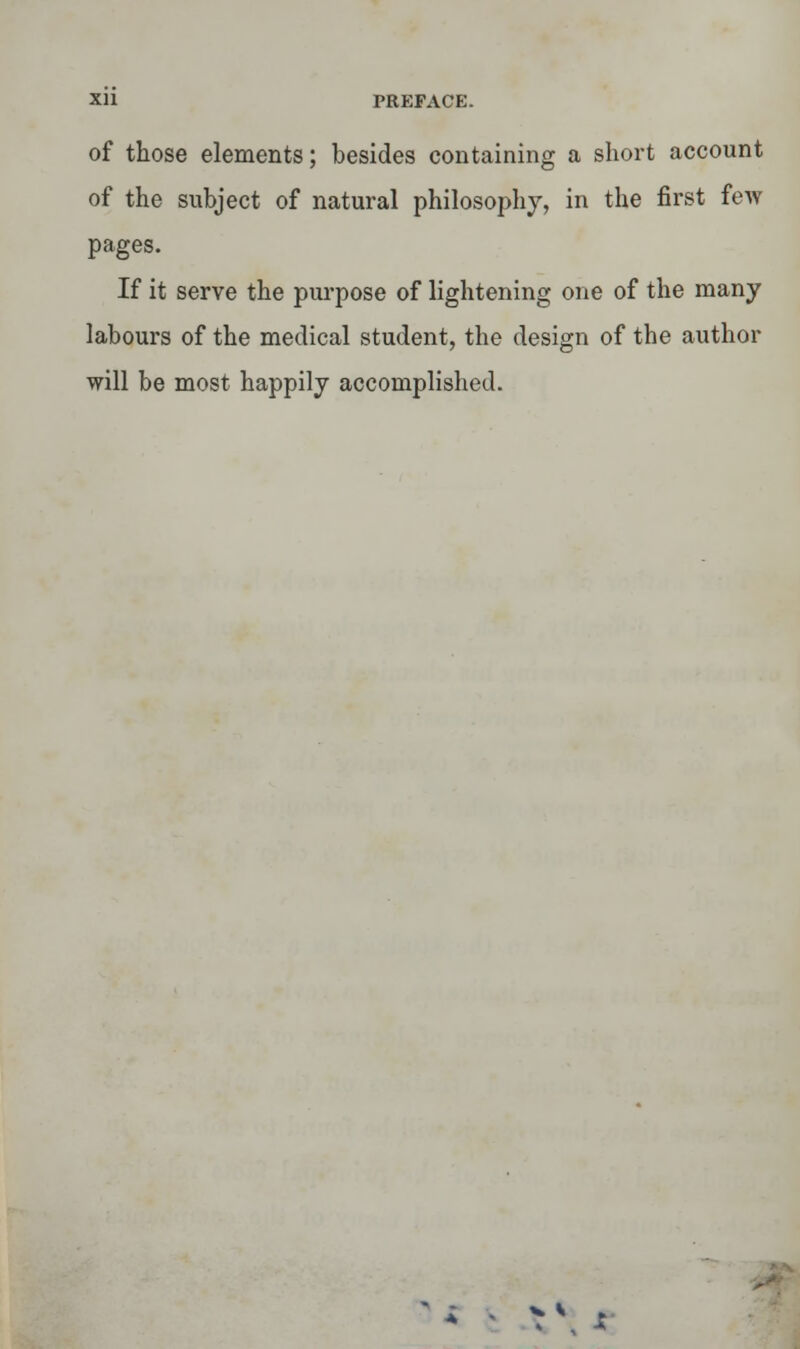 of those elements; besides containing a short account of the subject of natural philosophy, in the first few pages. If it serve the purpose of lightening one of the many labours of the medical student, the design of the author will be most happily accomplished. V *