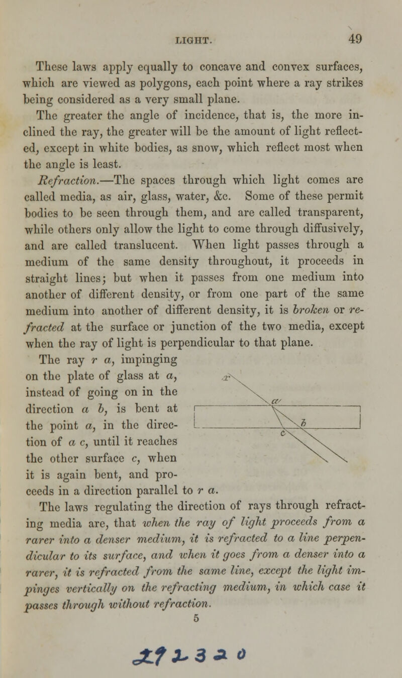 These laws apply equally to concave and convex surfaces, which are viewed as polygons, each point where a ray strikes being considered as a very small plane. The greater the angle of incidence, that is, the more in- clined the ray, the greater will be the amount of light reflect- ed, except in white bodies, as snow, which reflect most when the angle is least. Refraction.—The spaces through which light comes are called media, as air, glass, water, &c. Some of these permit bodies to be seen through them, and are called transparent, while others only allow the light to come through diffusively, and are called translucent. When light passes through a medium of the same density throughout, it proceeds in straight lines; but when it passes from one medium into another of different density, or from one part of the same medium into another of different density, it is broken or re- fracted at the surface or junction of the two media, except when the ray of light is perpendicular to that plane. The ray r a, impinging on the plate of glass at a, ,2-\ instead of going on in the \. \ re/ direction a b, is bent at the point a, in the direc- tion of a c, until it reaches the other surface c, when it is again bent, and pro- ceeds in a direction parallel to r a. The laws regulating the direction of rays through refract- ing media are, that when the ray of light proceeds from a rarer into a denser medium, it is refracted to a line perpen- dicular to its surface, and when it goes from a denser into a rarer, it is refracted from the same line, except the light im- pinges vertically on the refracting medium, in which case it passes through without refraction. 5