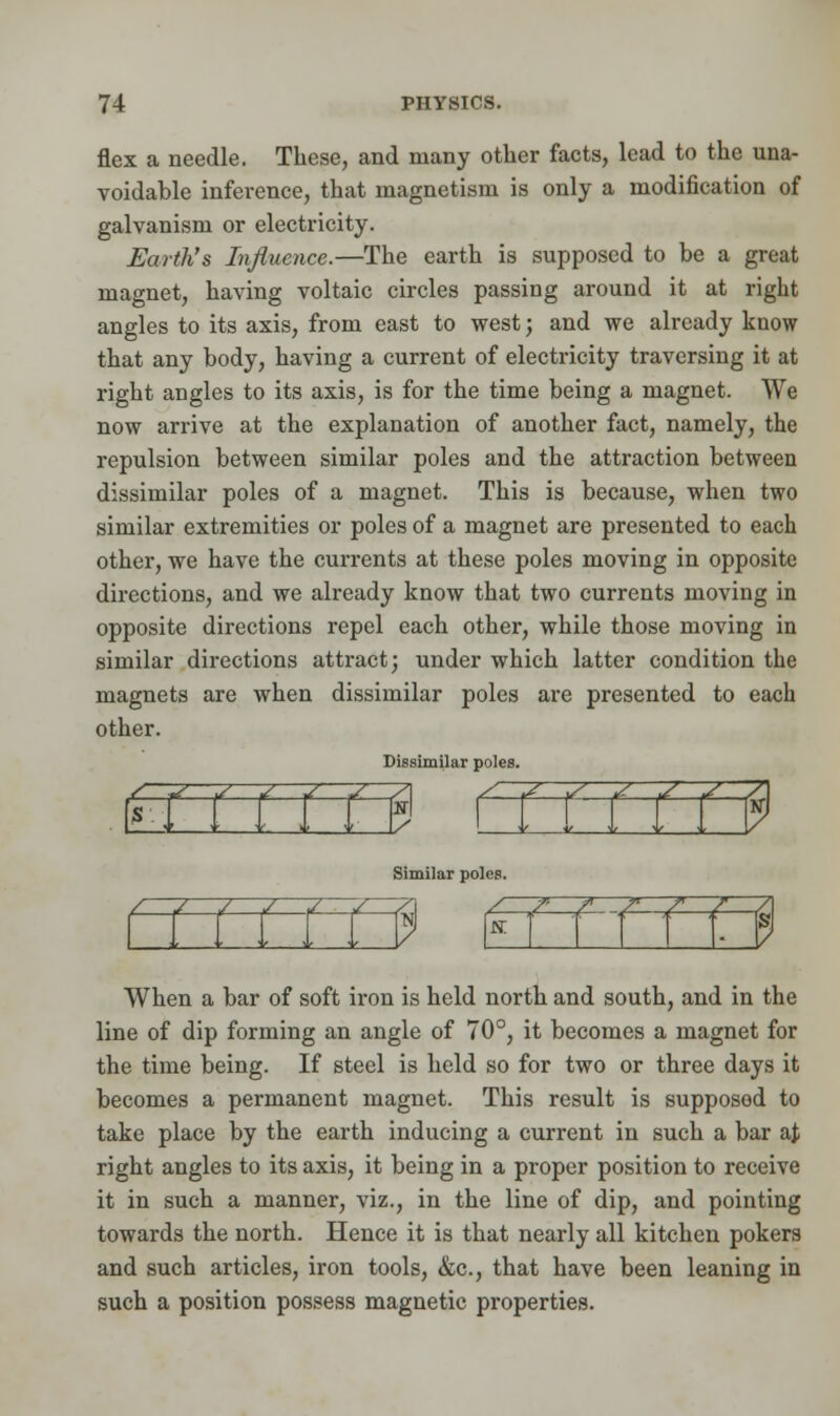 flex a needle. These, and many other facts, lead to the una- voidable inference, that magnetism is only a modification of galvanism or electricity. Earth's Influence.—The earth is supposed to be a great magnet, having voltaic circles passing around it at right angles to its axis, from east to west; and we already know that any body, having a current of electricity traversing it at right angles to its axis, is for the time being a magnet. We now arrive at the explanation of another fact, namely, the repulsion between similar poles and the attraction between dissimilar poles of a magnet. This is because, when two similar extremities or poles of a magnet are presented to each other, we have the currents at these poles moving in opposite directions, and we already know that two currents moving in opposite directions repel each other, while those moving in similar directions attract; under which latter condition the magnets are when dissimilar poles are presented to each other. Dissimilar poles. 5 tr~jr z: fTf -ZZZ- .r~7 Similar poles. S. /■ / -JL When a bar of soft iron is held north and south, and in the line of dip forming an angle of 70°, it becomes a magnet for the time being. If steel is held so for two or three days it becomes a permanent magnet. This result is supposed to take place by the earth inducing a current in such a bar a$ right angles to its axis, it being in a proper position to receive it in such a manner, viz., in the line of dip, and pointing towards the north. Hence it is that nearly all kitchen pokers and such articles, iron tools, &c, that have been leaning in such a position possess magnetic properties.