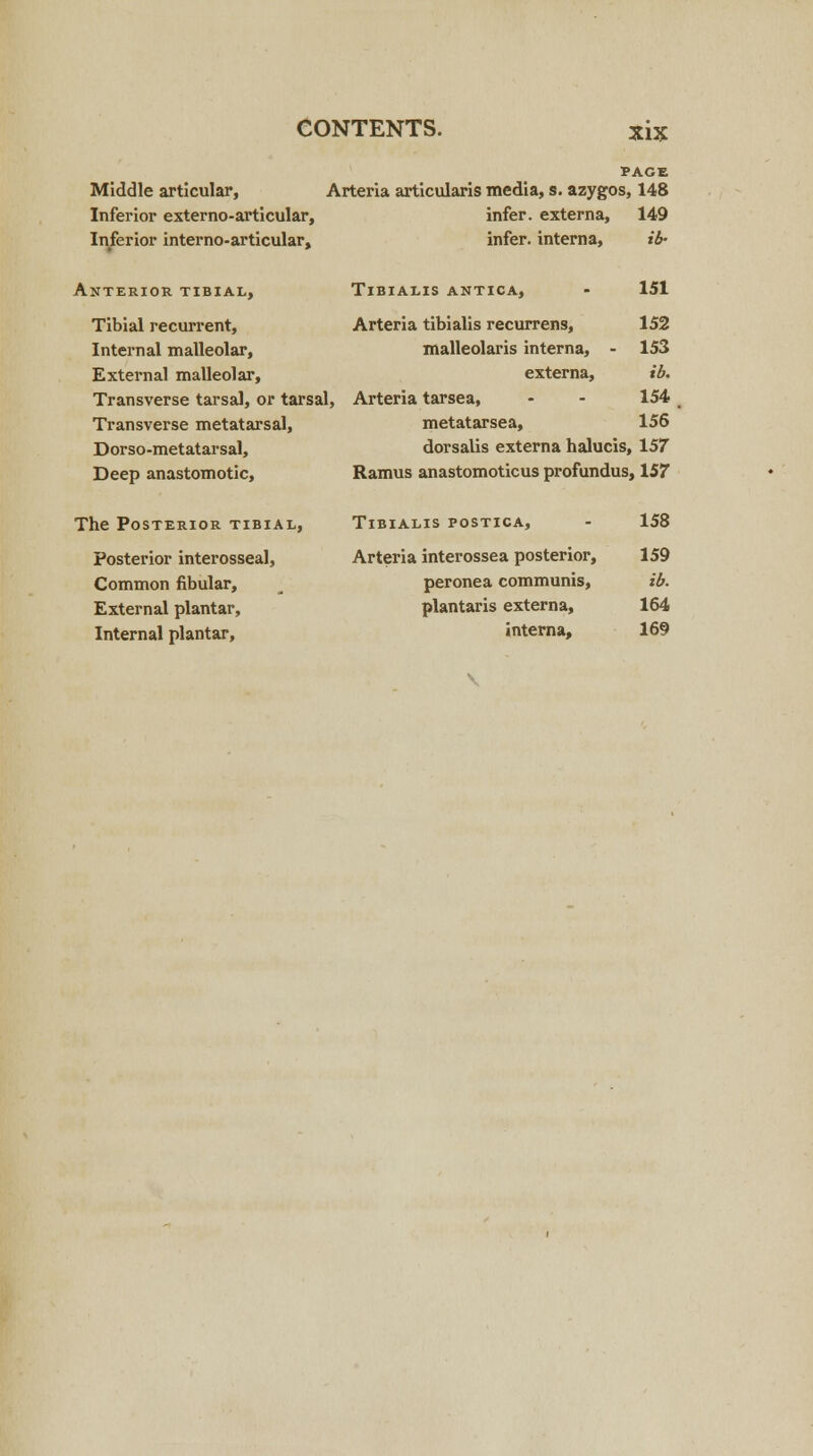 PAGE Middle articular, Arteria articularis media, s. azygos, 148 Inferior externo-articular, infer, externa, 149 Inferior interno-articular, infer, interna, Anterior tibial, Tibial recurrent, Tibialis antica, Arteria tibialis recurrens, Internal malleolar, malleolaris interna, External malleolar, externa, Transverse tarsal, or tarsal, Arteria tarsea, Transverse metatarsal, Dorso-metatarsal, Deep anastomotic, The Posterior tibial, Posterior interosseal, Common fibular, External plantar, Internal plantar, ib- 151 152 153 ib. 154 156 metatarsea, dorsalis externa halucis, 157 Ramus anastomoticus profundus, 1S7 Tibialis postica, Arteria interossea posterior, peronea communis, plantaris externa, interna, 158 159 ib. 164 169